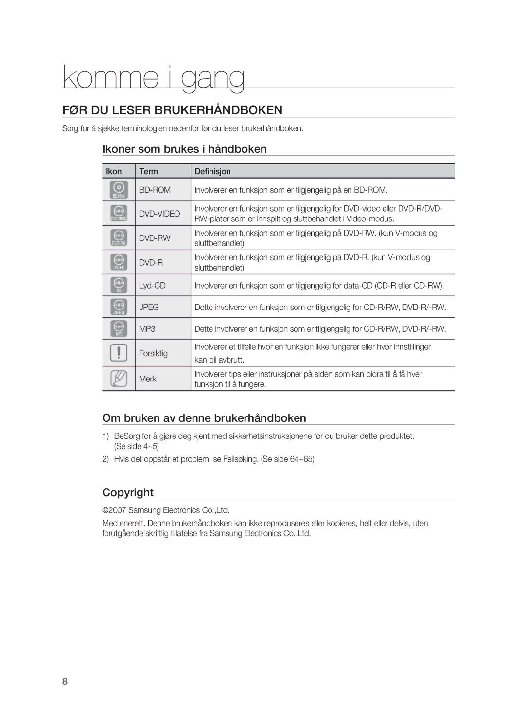 Samsung HT-BD2ER/XEE, HT-BD2R/XEE Komme i gang, Før du leser brukerhåndboken, Ikoner som brukes i håndboken, Copyright 