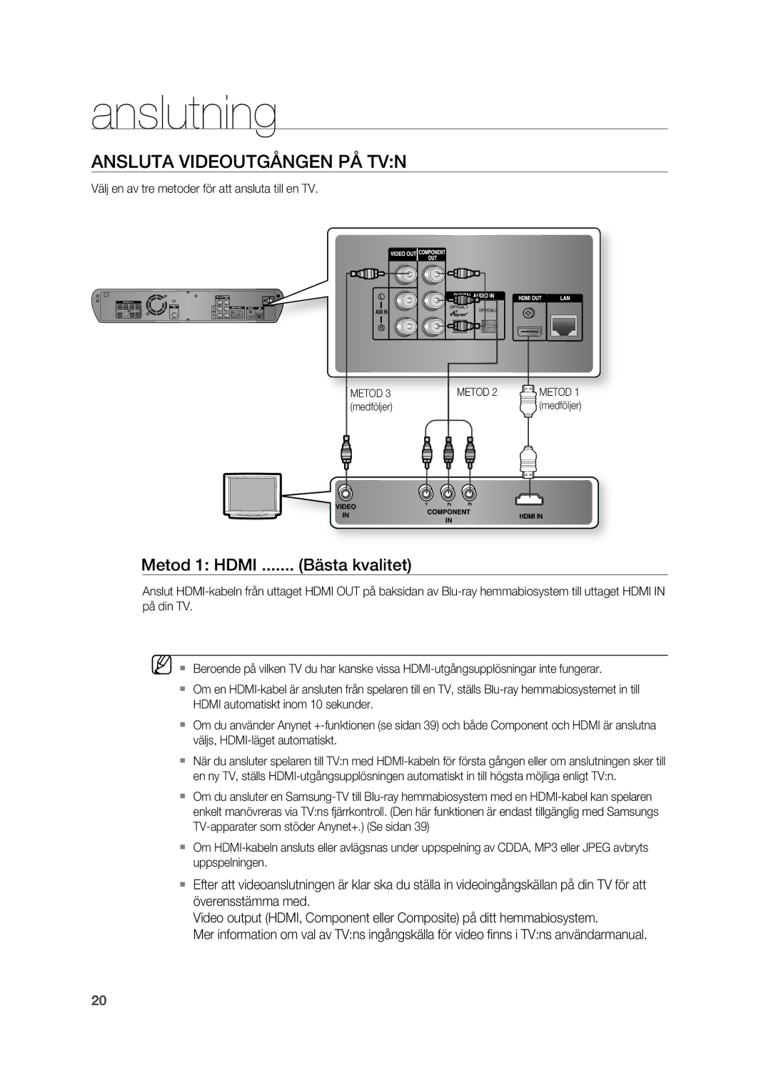 Samsung HT-BD2ER/XEE, HT-BD2R/XEE manual Ansluta Videoutgången PÅ TVn, Metod 1 Hdmi Bästa kvalitet 