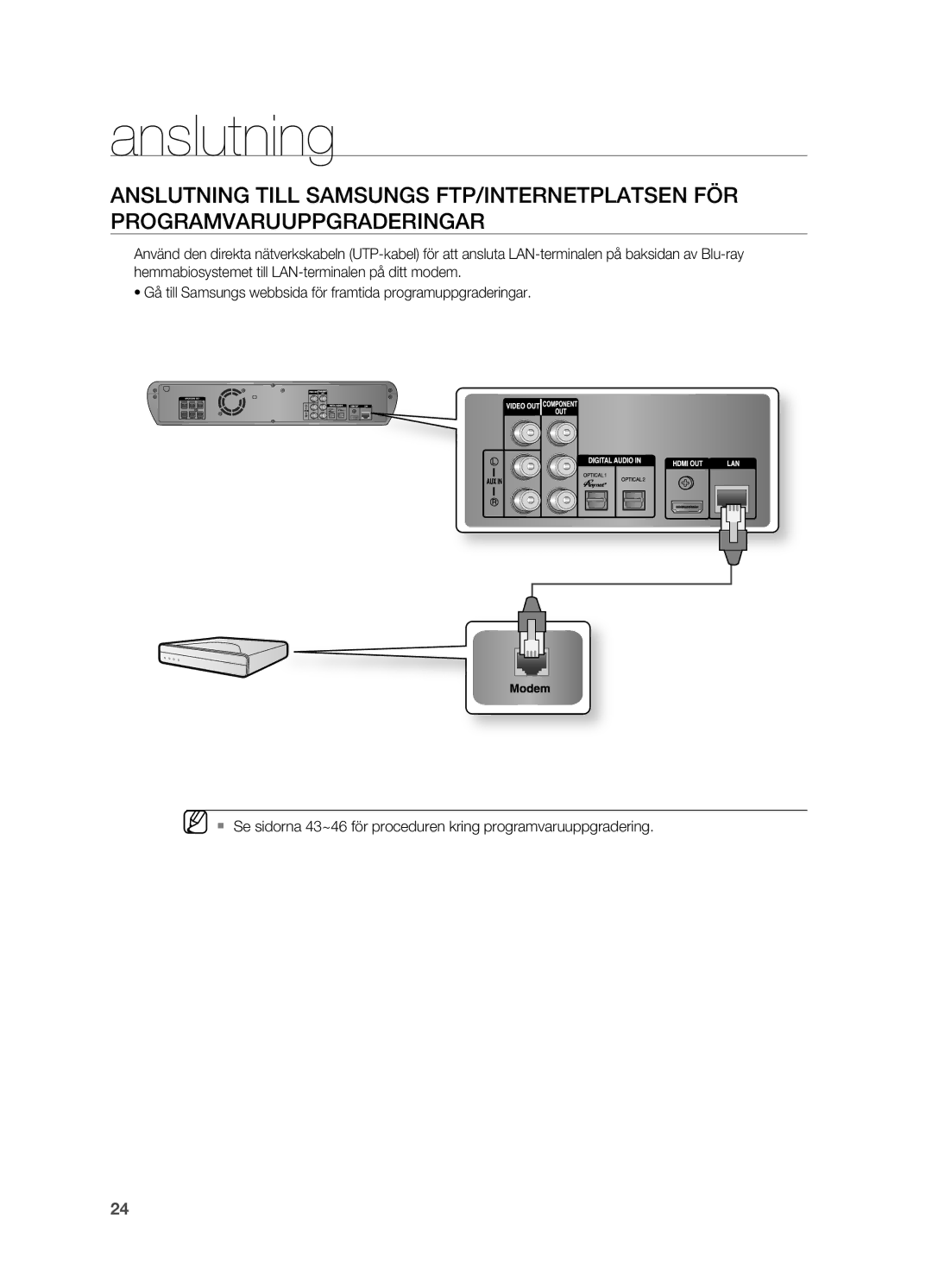 Samsung HT-BD2ER/XEE, HT-BD2R/XEE manual Anslutning 