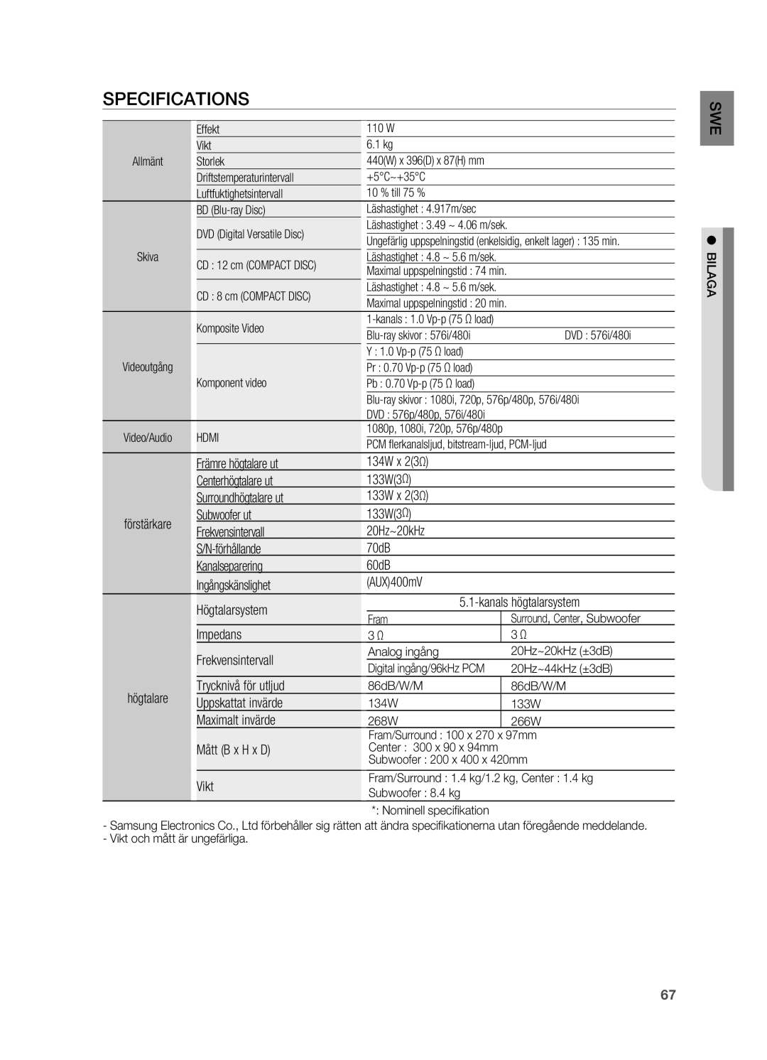 Samsung HT-BD2R/XEE, HT-BD2ER/XEE manual Specifications 