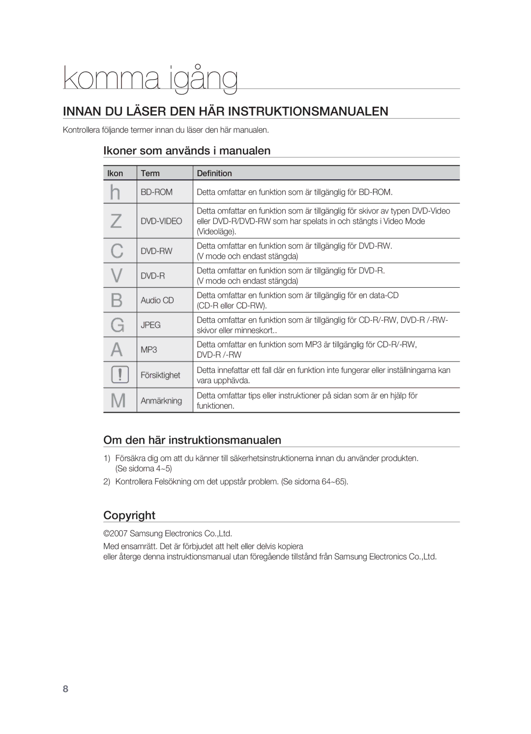 Samsung HT-BD2ER/XEE Komma igång, Innan du läser den här Instruktionsmanualen, Ikoner som används i manualen, Copyright 