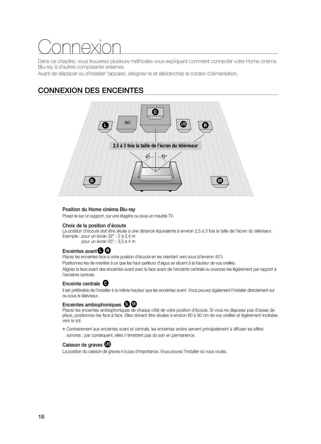 Samsung HT-BD2ER/XEF manual Connexion des enceintes 