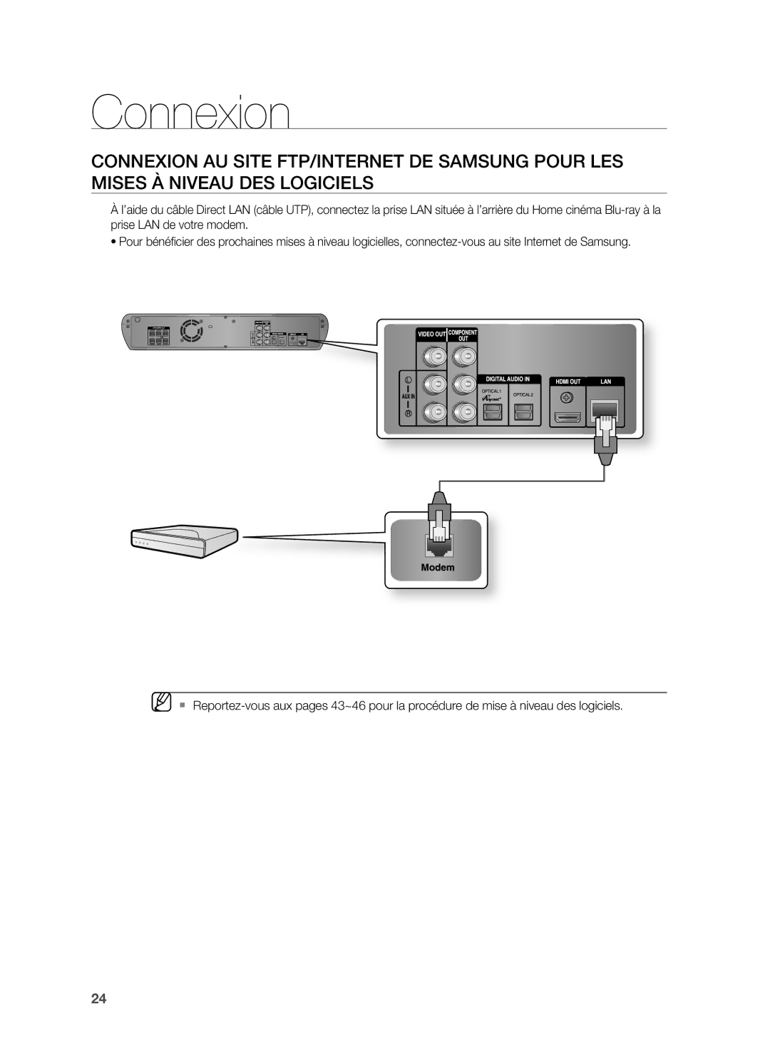 Samsung HT-BD2ER/XEF manual Connexion 