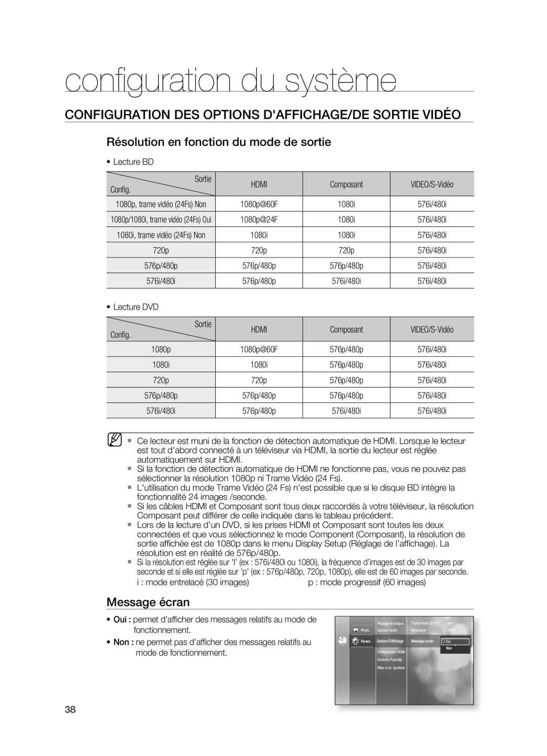 Samsung HT-BD2ER/XEF manual Résolution en fonction du mode de sortie, Message écran 