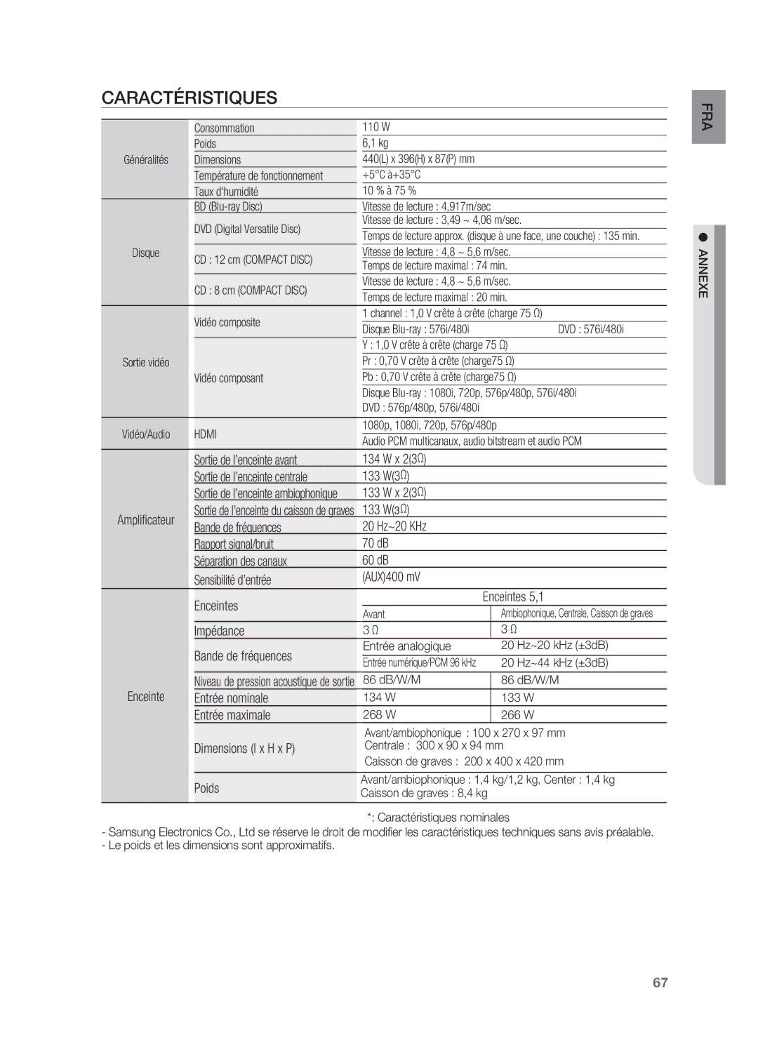 Samsung HT-BD2ER/XEF manual Caractéristiques 