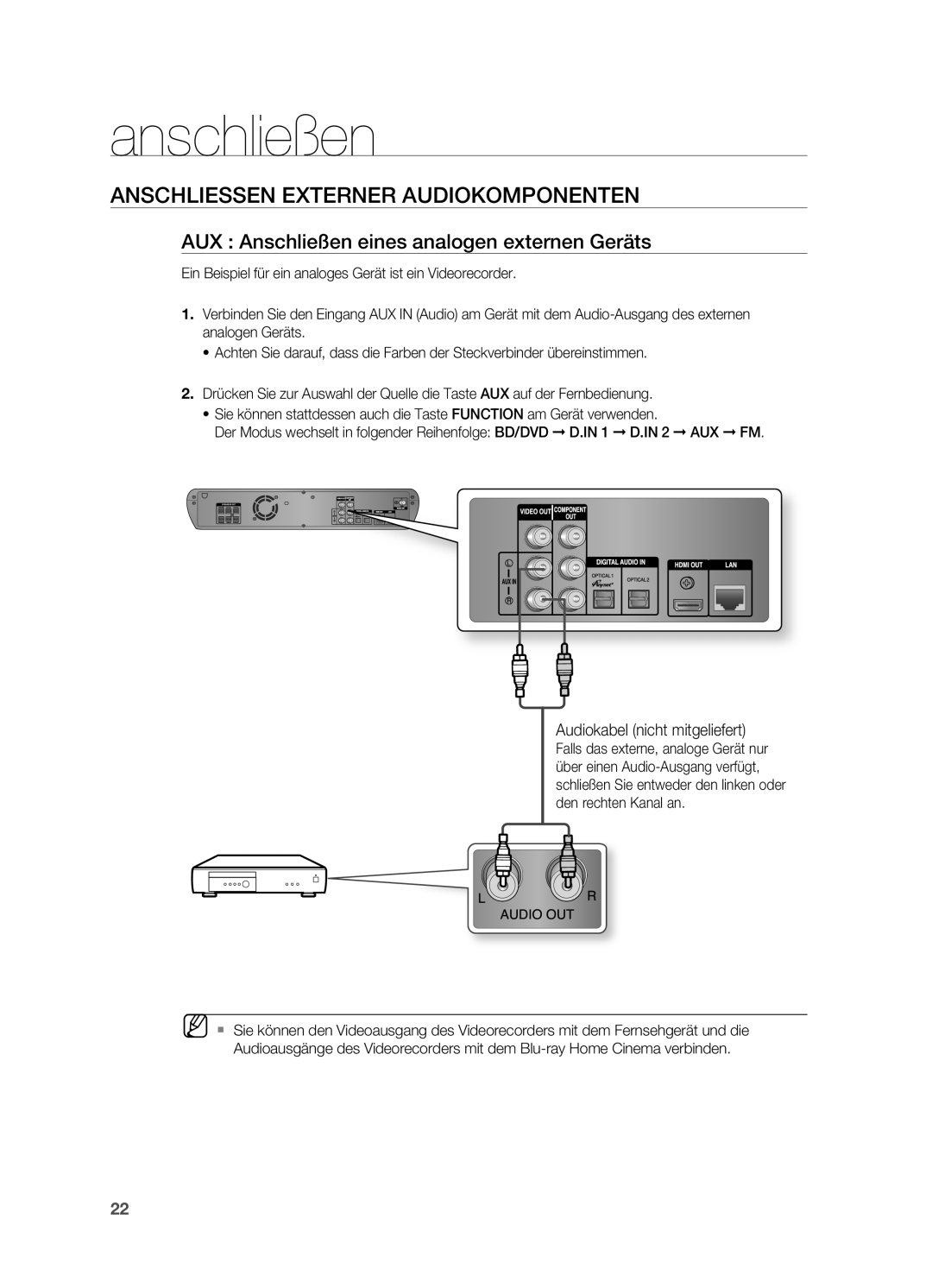 Samsung HT-BD2ER/XEF manual Anschliessen Externer Audiokomponenten, AUX Anschließen eines analogen externen Geräts 