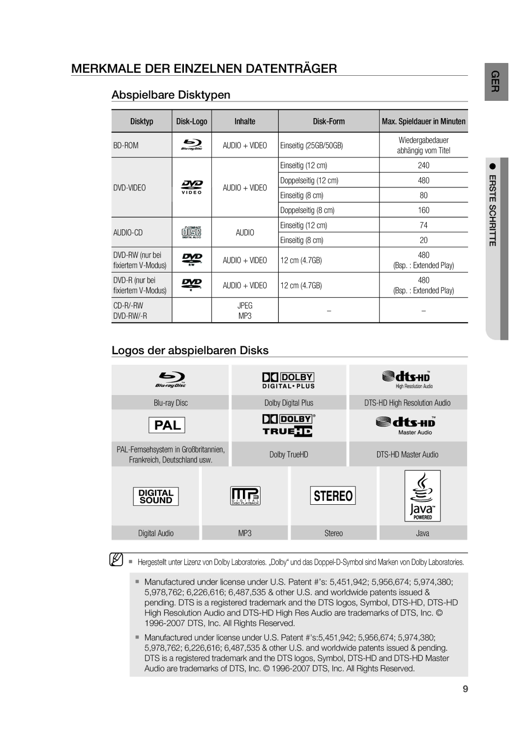 Samsung HT-BD2ER/XEF manual Merkmale der einzelnen Datenträger, Abspielbare Disktypen, Logos der abspielbaren Disks 