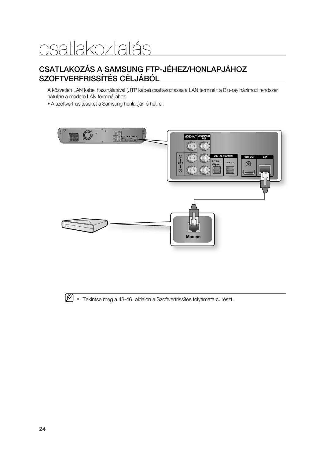 Samsung HT-BD2ER/XET, HT-BD2ER/XEE, HT-BD2ER/EDC manual Csatlakoztatás 