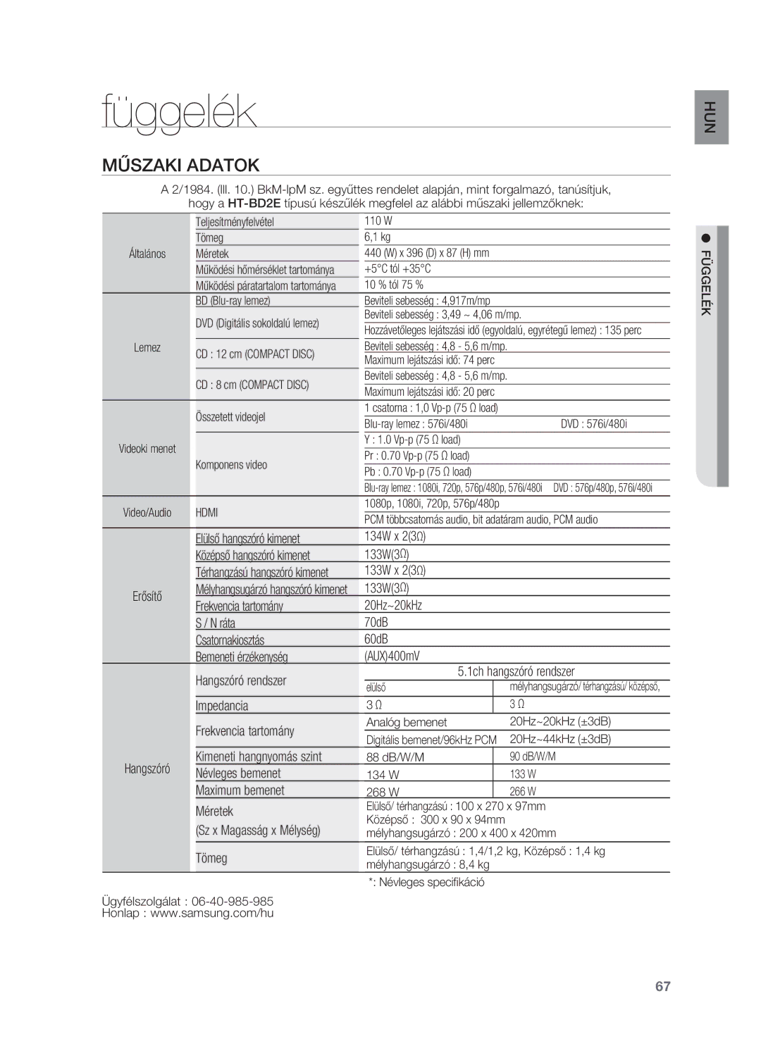 Samsung HT-BD2ER/XEE, HT-BD2ER/XET, HT-BD2ER/EDC manual Műszaki adatok 