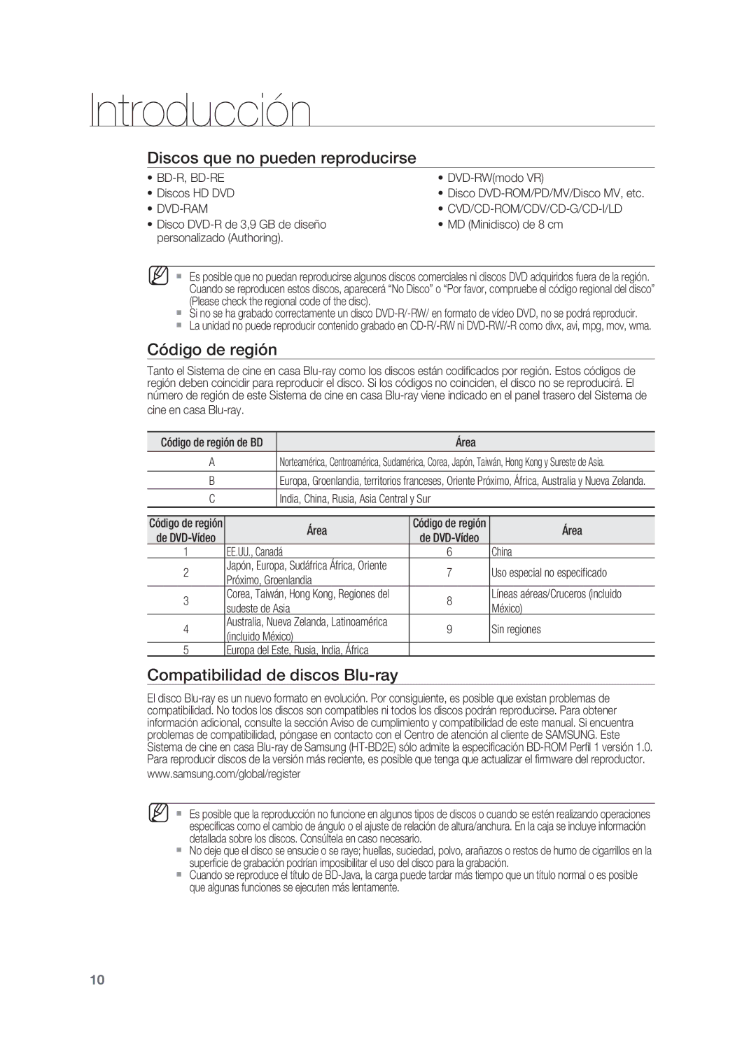 Samsung HT-BD2ER/XET manual Discos que no pueden reproducirse, Código de región, Compatibilidad de discos Blu-ray 