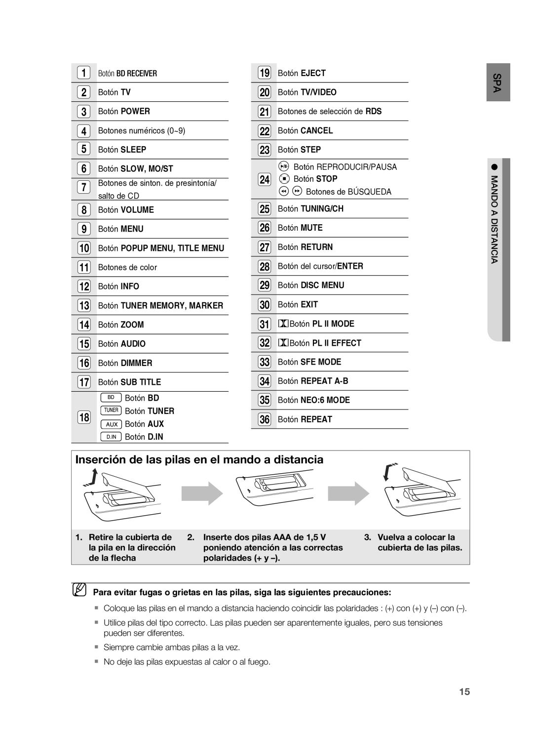 Samsung HT-BD2ER/XET manual Inserción de las pilas en el mando a distancia 