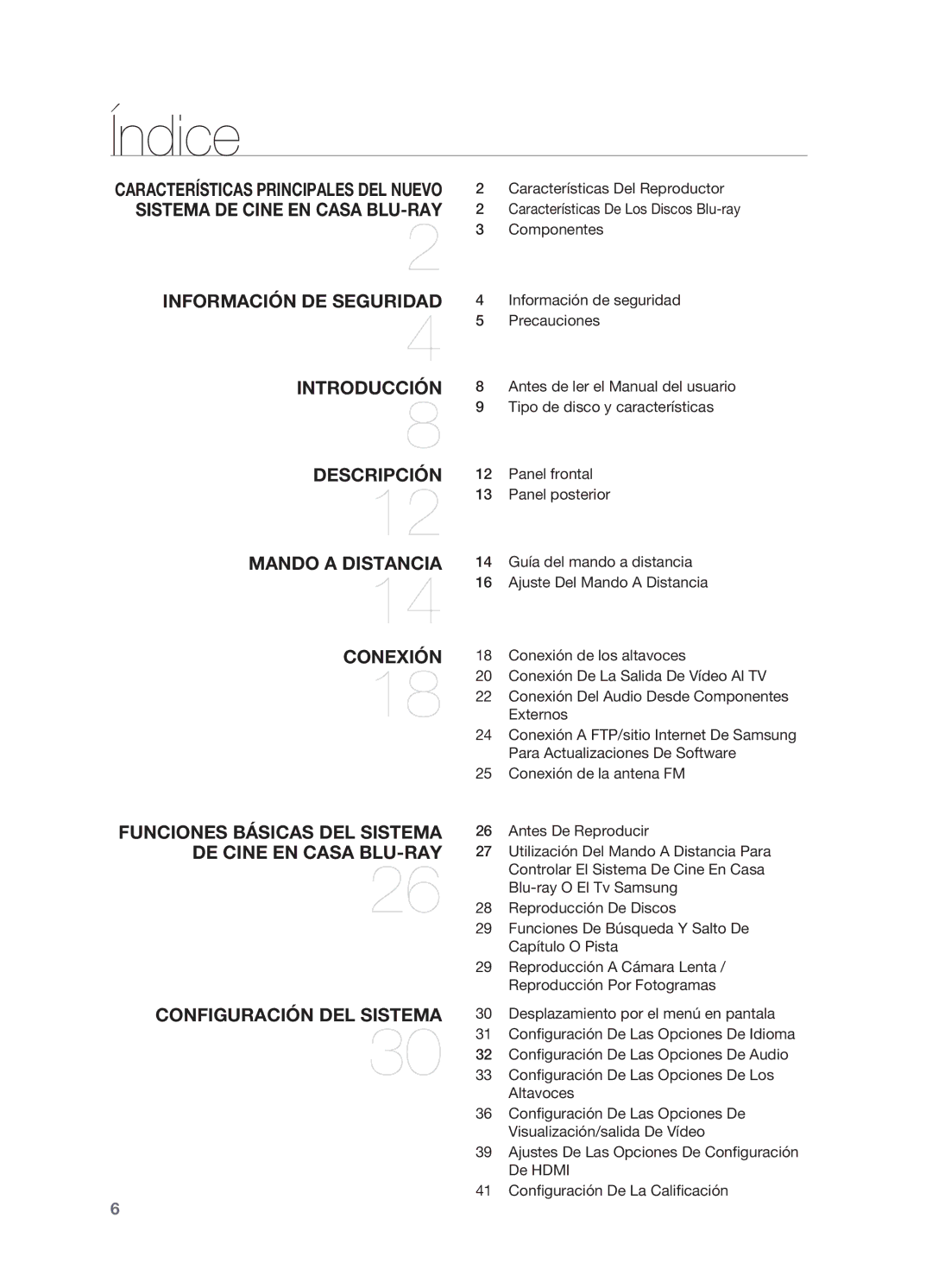 Samsung HT-BD2ER/XET manual Índice 