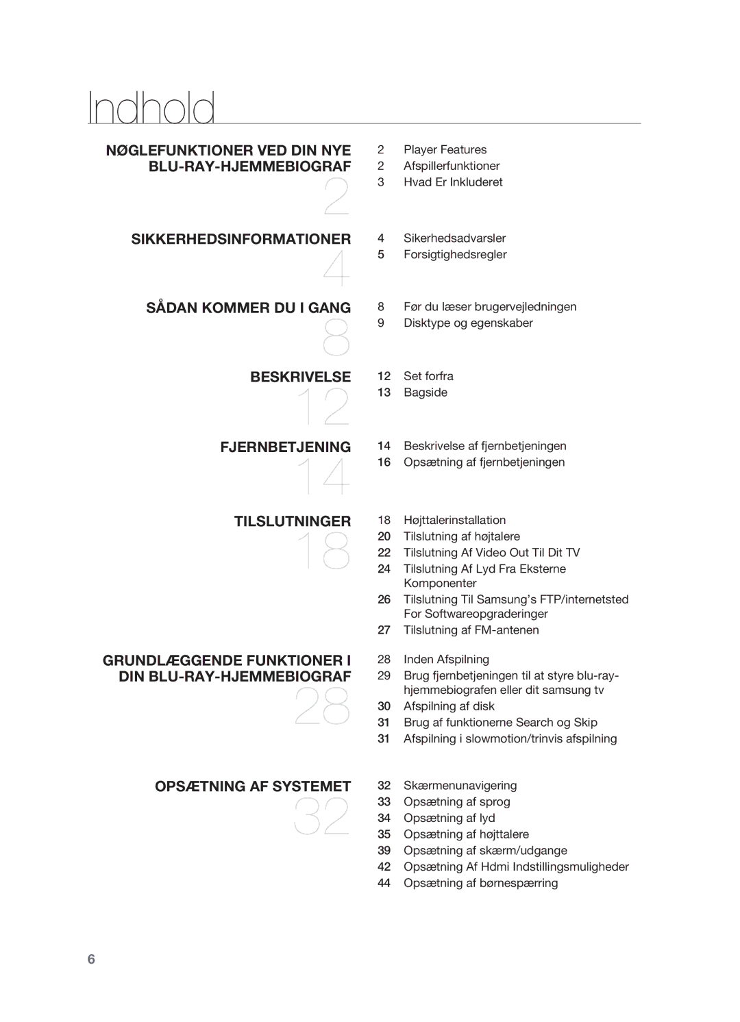 Samsung HT-BD2R/XEE manual Indhold 