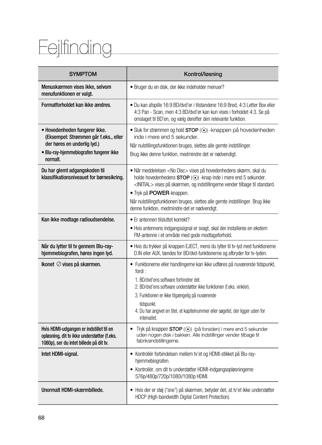 Samsung HT-BD2R/XEE manual Hovedenheden fungerer ikke, Inde i mere end 5 sekunder, Der høres en underlig lyd, Normalt 