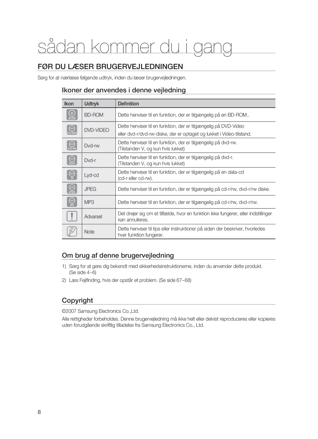 Samsung HT-BD2R/XEE manual Sådan kommer du i gang, Før du læser brugervejledningen, Ikoner der anvendes i denne vejledning 