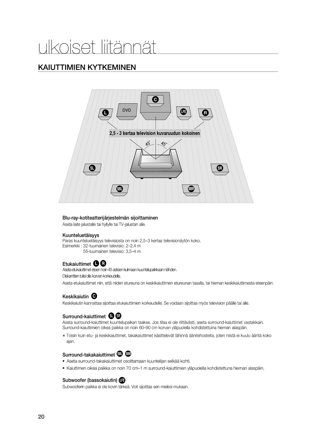 Samsung HT-BD2R/XEE manual Kaiuttimien kytkeminen 