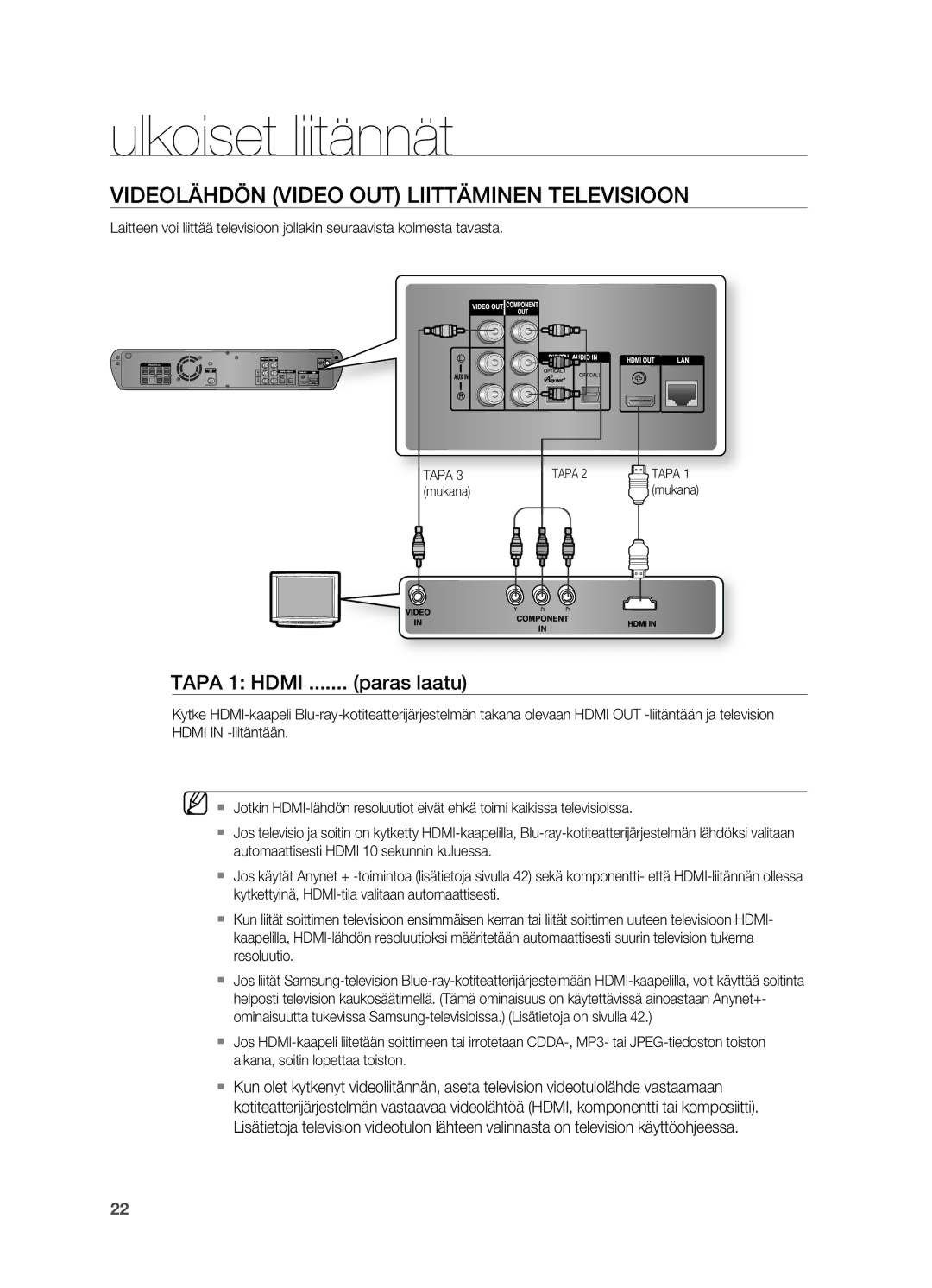 Samsung HT-BD2R/XEE manual Videolähdön Video OUT Liittäminen Televisioon, Paras laatu 