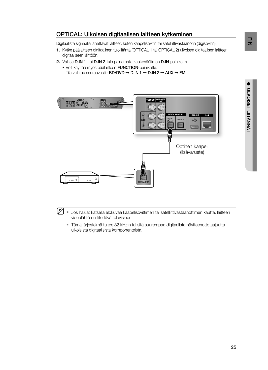 Samsung HT-BD2R/XEE manual Optical Ulkoisen digitaalisen laitteen kytkeminen, Optinen kaapeli Lisävaruste 