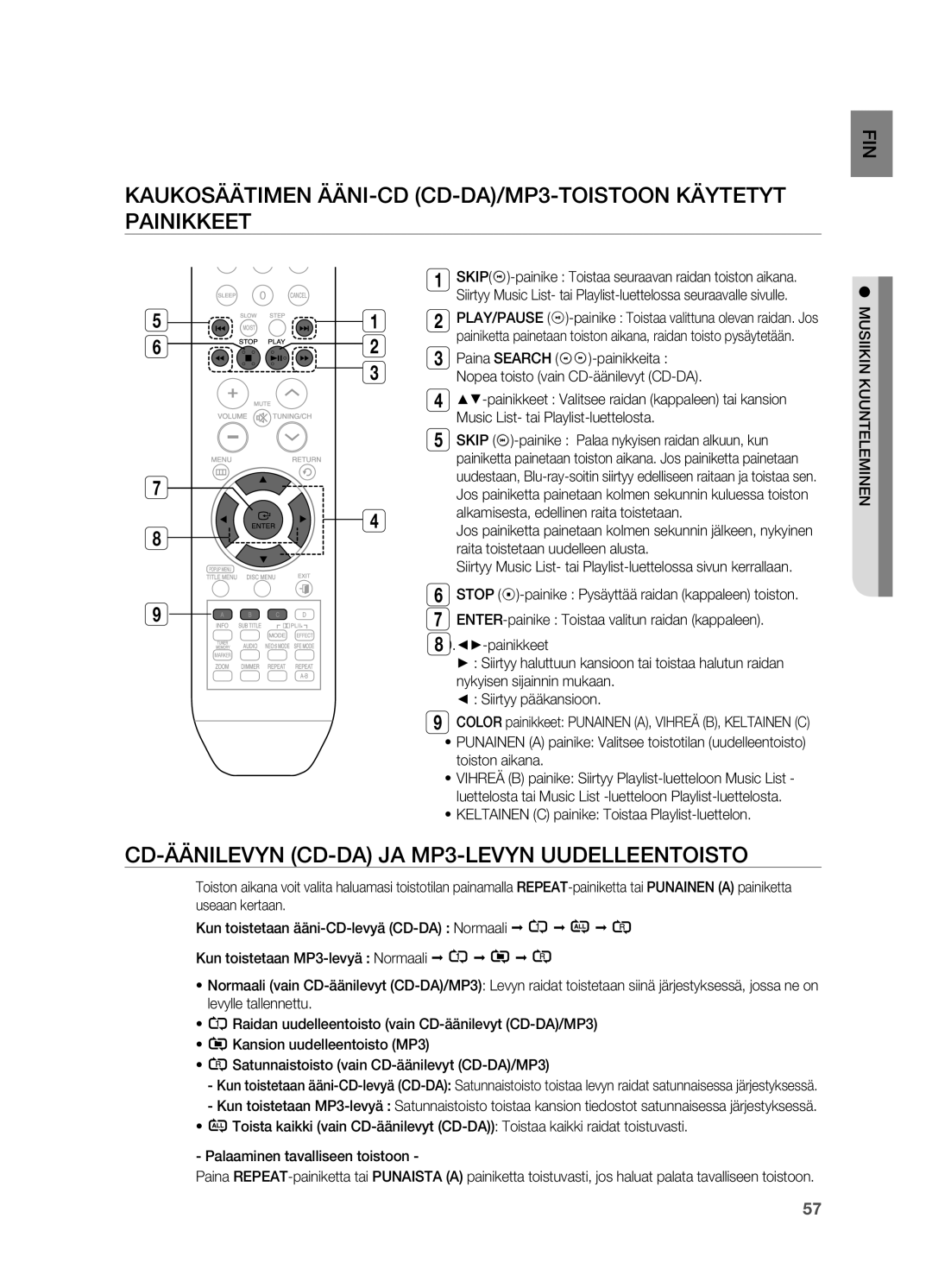 Samsung HT-BD2R/XEE manual Kaukosäätimen ääni-CD CD-DA/MP3-toistoon käytetyt painikkeet 