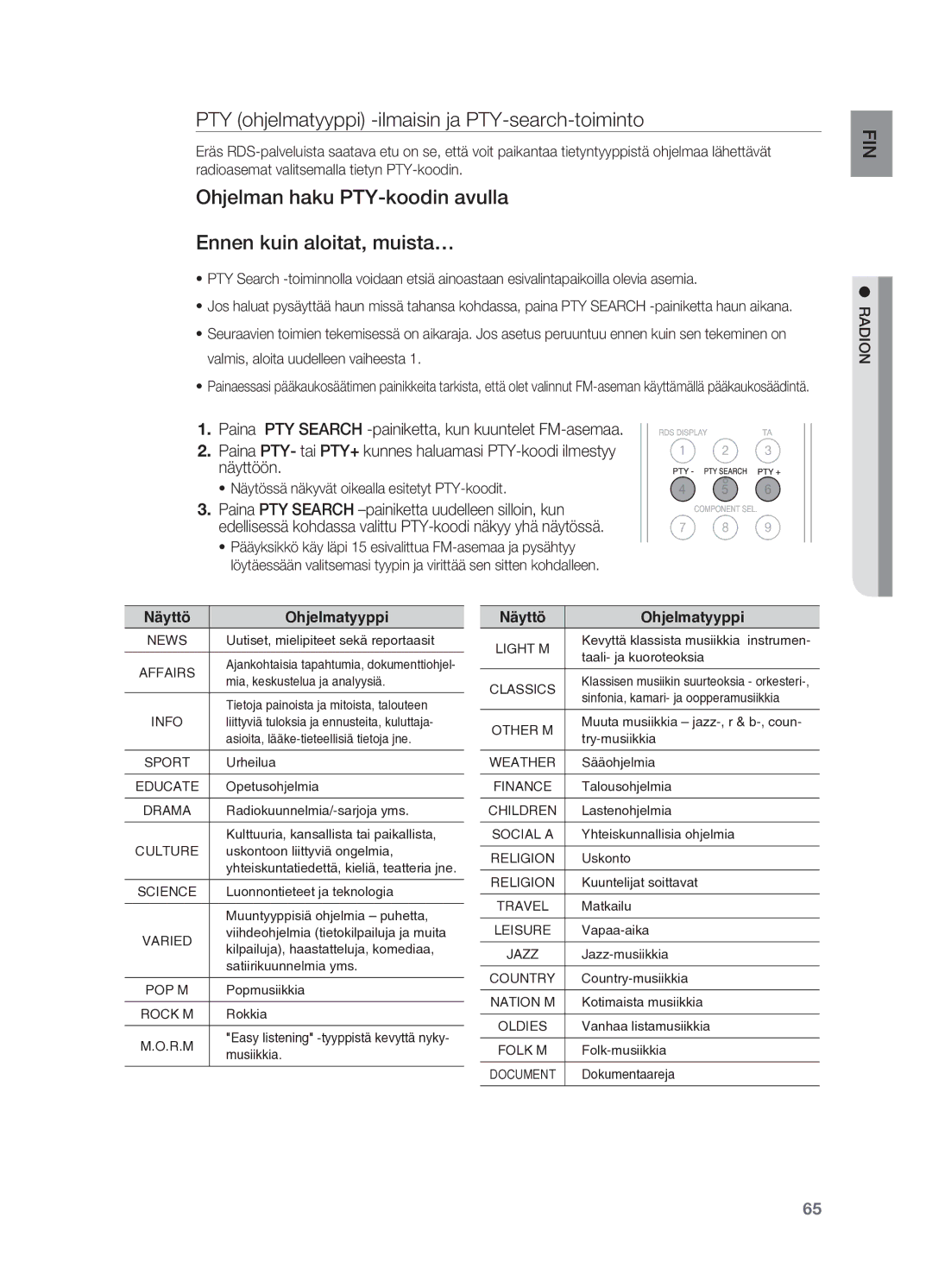 Samsung HT-BD2R/XEE PTY ohjelmatyyppi -ilmaisin ja PTY-search-toiminto, Näytössä näkyvät oikealla esitetyt PTY-koodit 