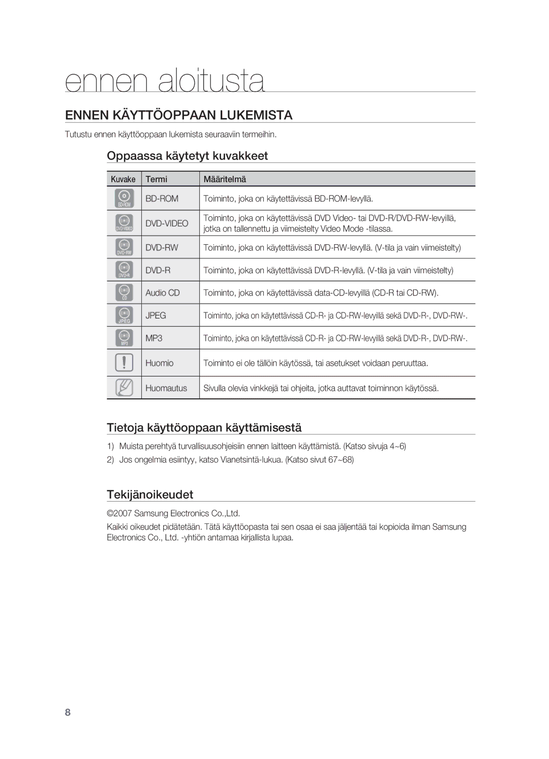 Samsung HT-BD2R/XEE manual Ennen aloitusta, Ennen käyttöoppaan lukemista, Oppaassa käytetyt kuvakkeet, Tekijänoikeudet 