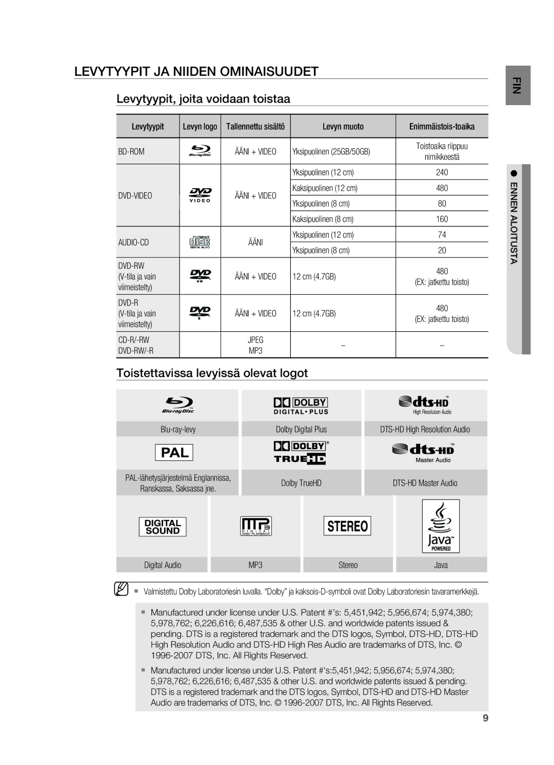 Samsung HT-BD2R/XEE manual Levytyypit ja niiden ominaisuudet, Levytyypit, joita voidaan toistaa 