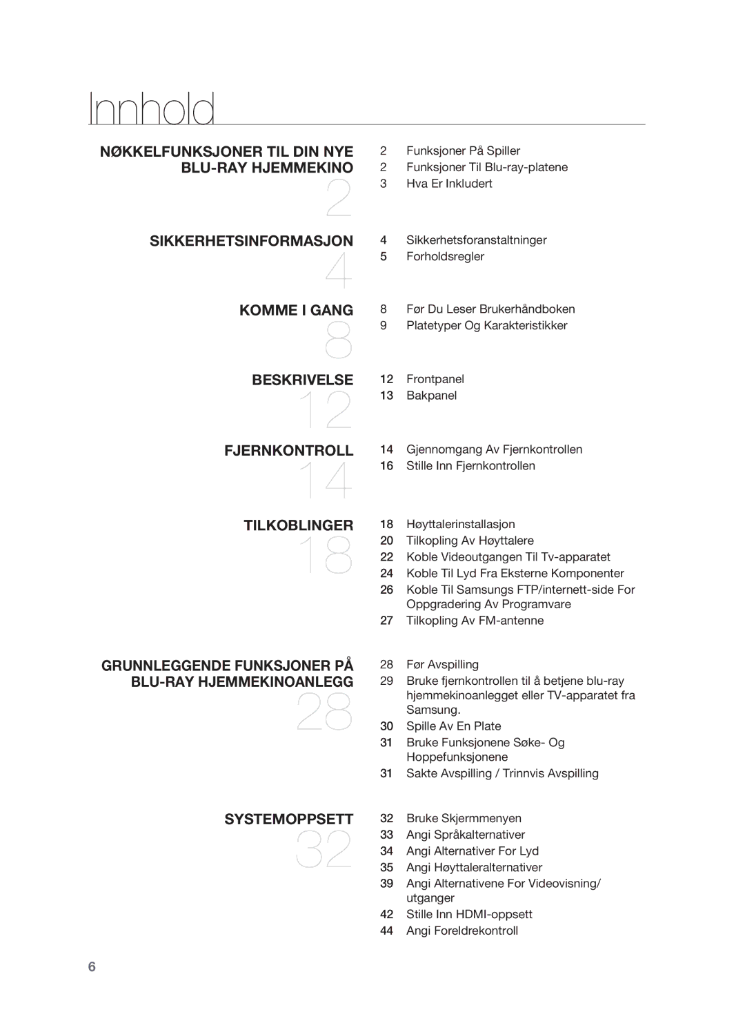 Samsung HT-BD2R/XEE manual Innhold, Grunnleggende funksjoner på Blu-ray hjemmekinoanlegg 