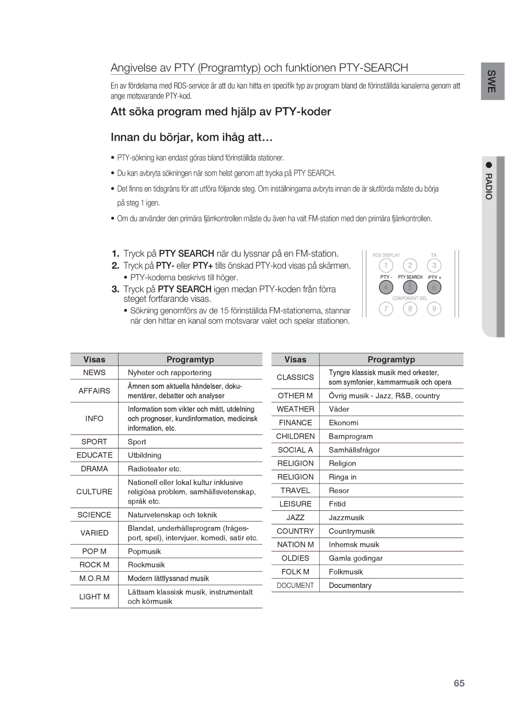 Samsung HT-BD2R/XEE manual Angivelse av PTY Programtyp och funktionen PTY-SEARCH, PTY-koderna beskrivs till höger, Radio 