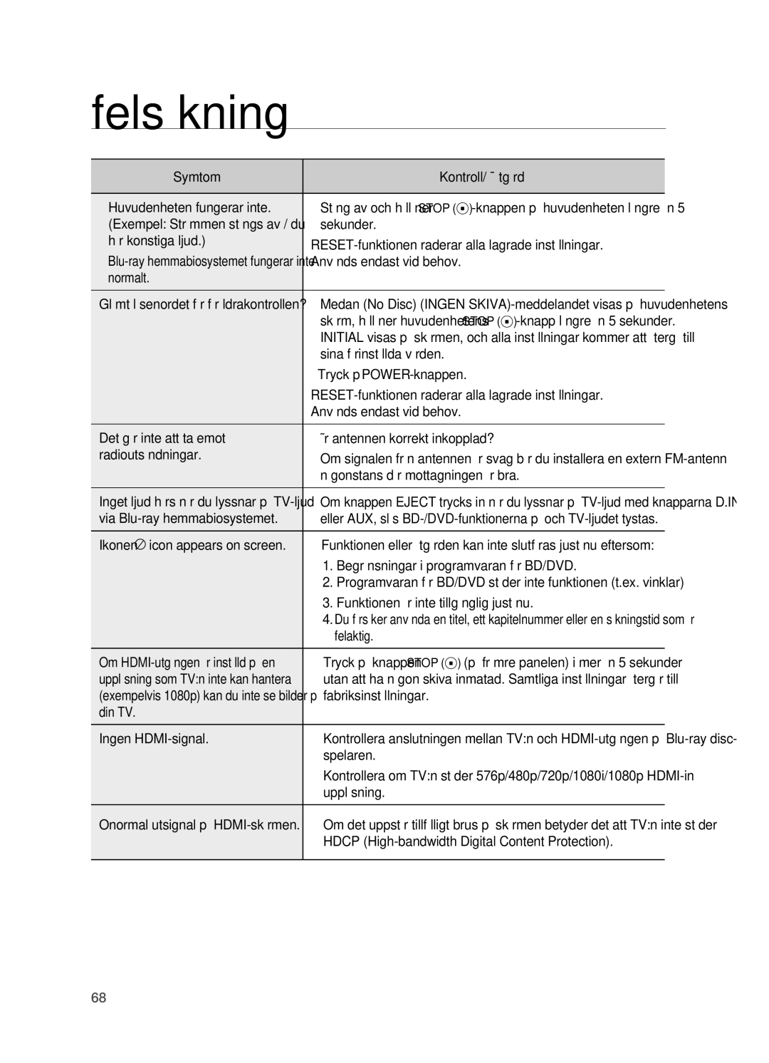 Samsung HT-BD2R/XEE manual Sekunder, Används endast vid behov, Normalt, Sina förinställda värden, Tryck på POWER-knappen 