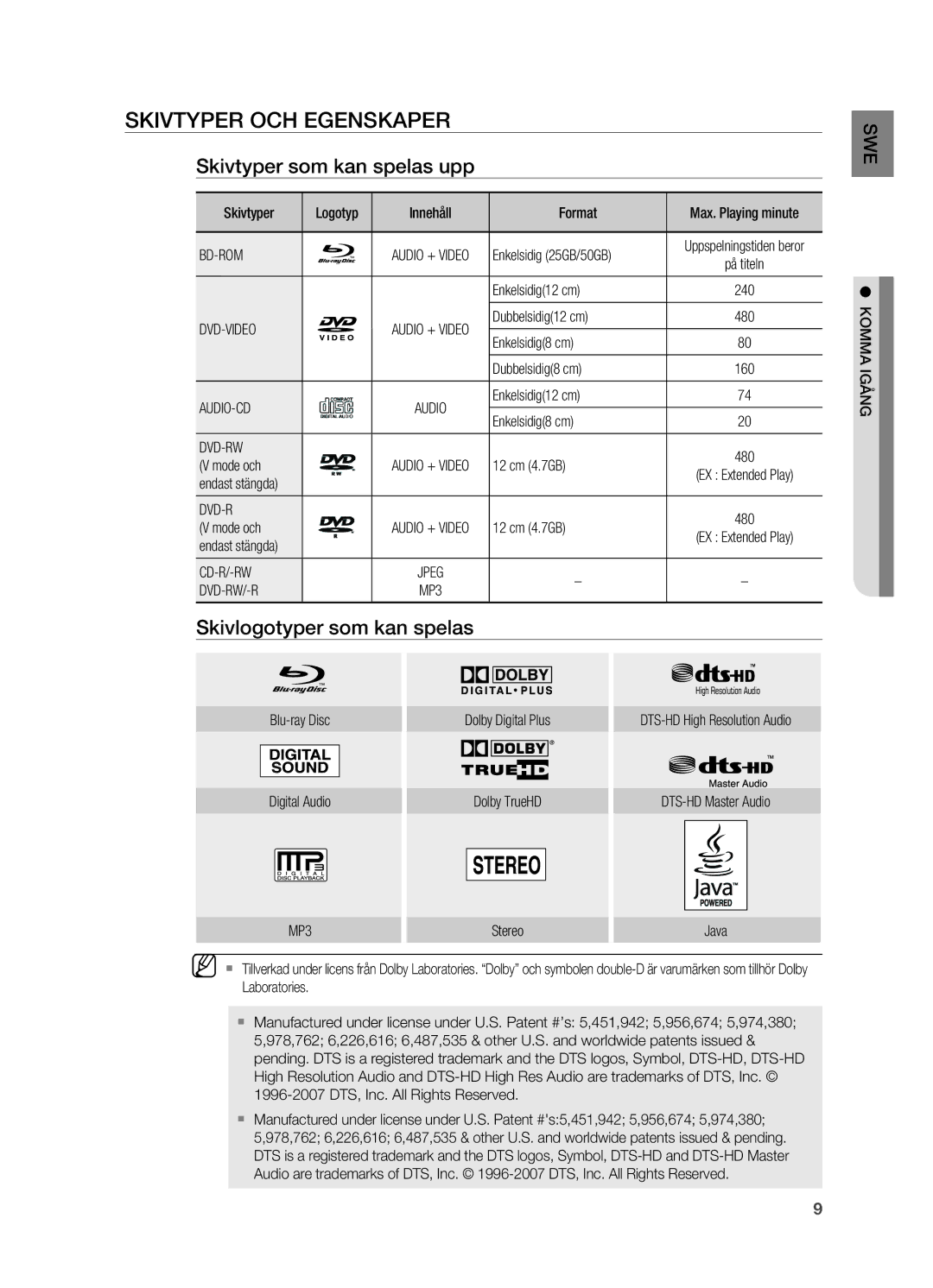 Samsung HT-BD2R/XEE manual Skivtyper och egenskaper, Skivtyper som kan spelas upp, Skivlogotyper som kan spelas 