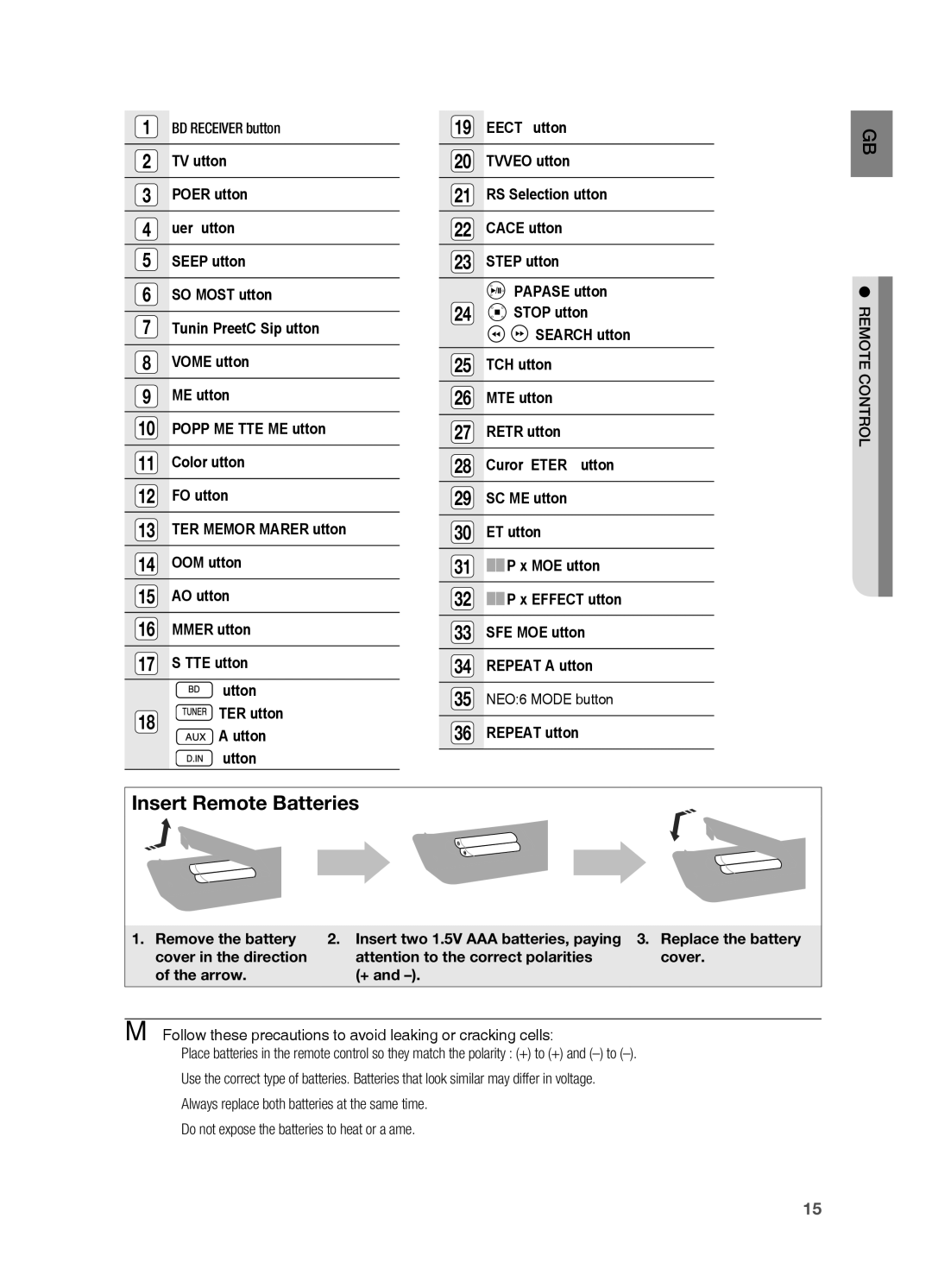 Samsung HT-BD2R/XEF, HT-BD2R/XET, HT-BD2R/XEO, HT-BD2R/XEE manual BD Receiver button, Step button 