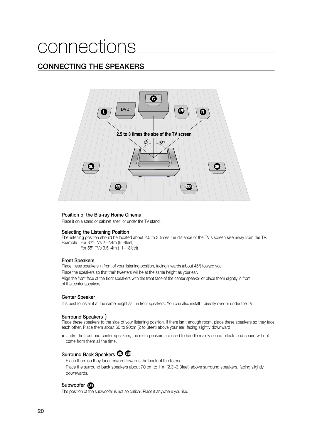 Samsung HT-BD2R/XET, HT-BD2R/XEF, HT-BD2R/XEO, HT-BD2R/XEE manual Connections, Connecting the Speakers 