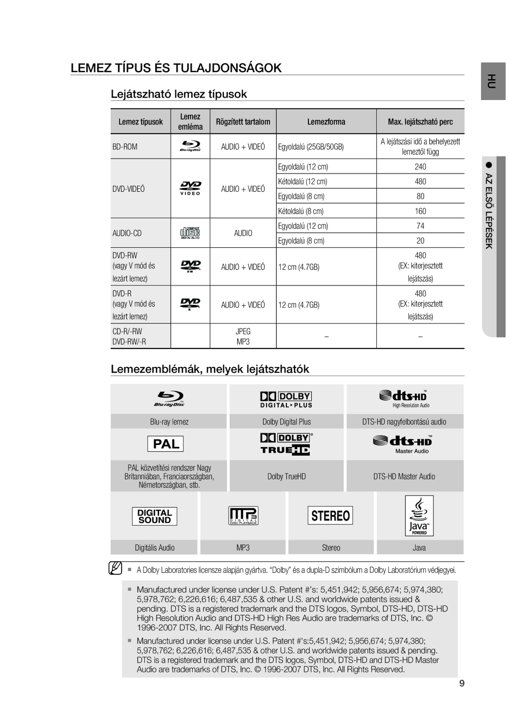 Samsung HT-BD2R/XEO manual Lemez típus és tulajdonságok, Lejátszható lemez típusok, Lemezemblémák, melyek lejátszhatók 