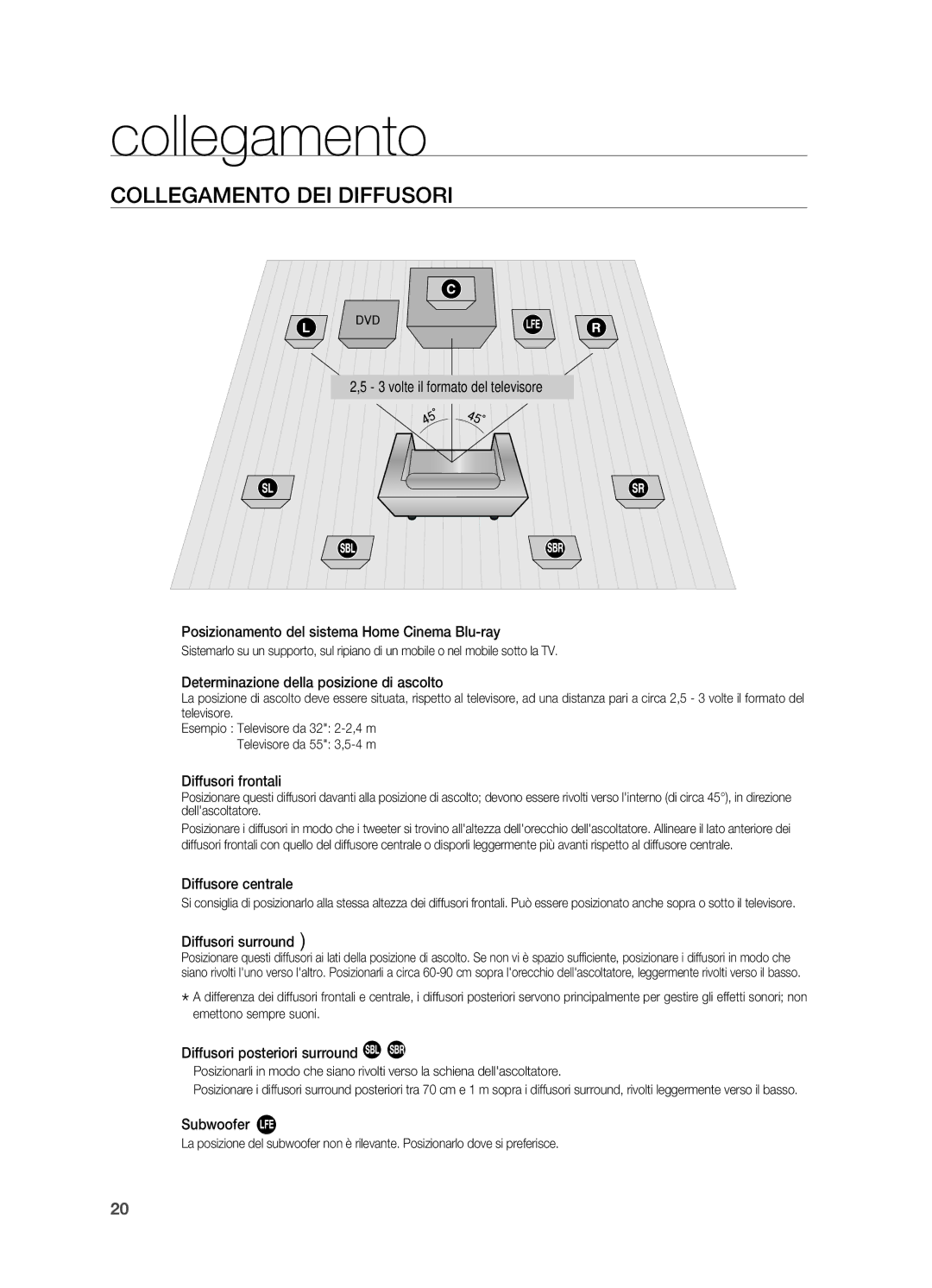 Samsung HT-BD2R/XET, HT-BD2R/XEF manual Collegamento dei diffusori 