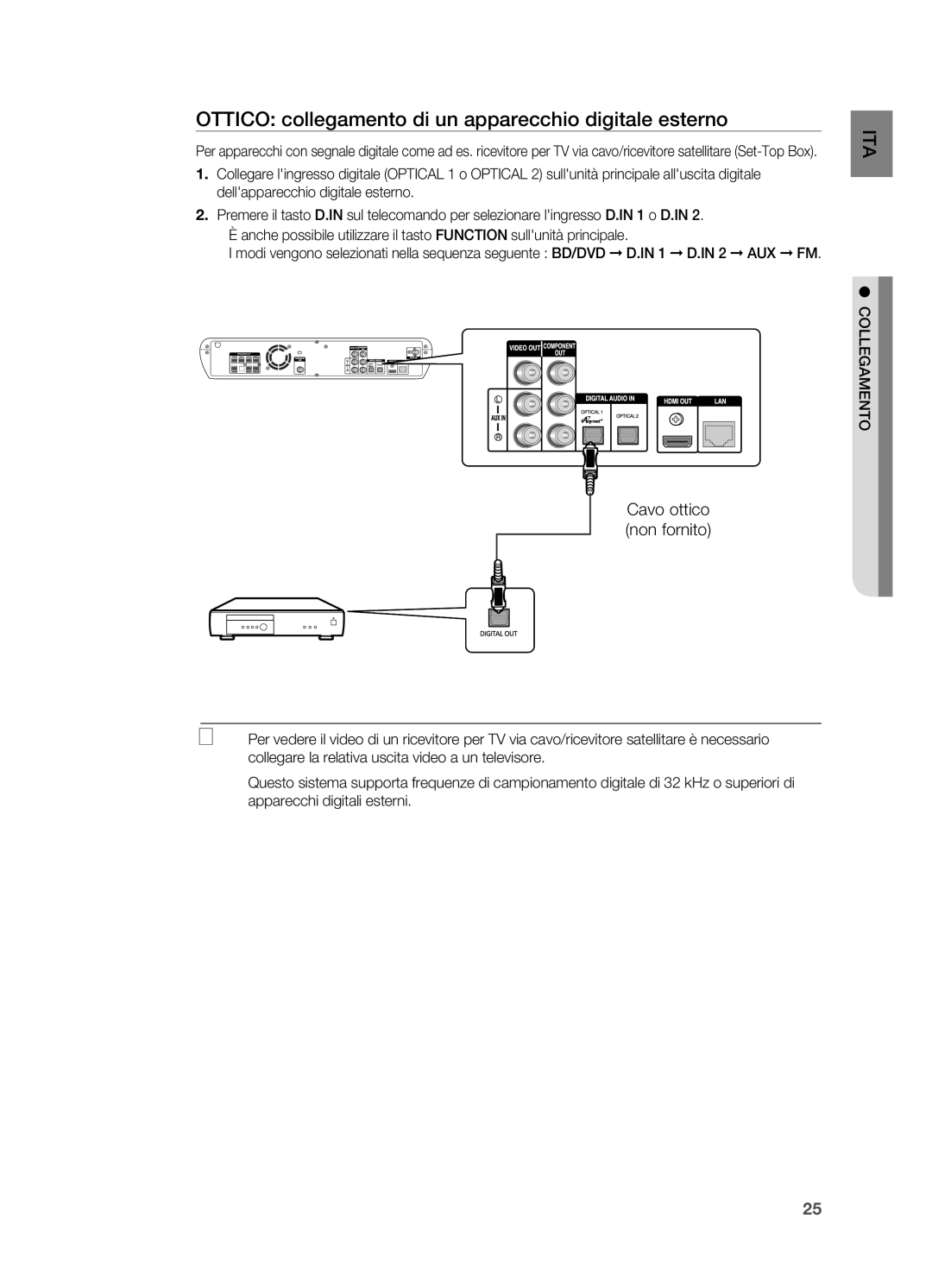 Samsung HT-BD2R/XEF, HT-BD2R/XET manual Ottico collegamento di un apparecchio digitale esterno, Cavo ottico non fornito 