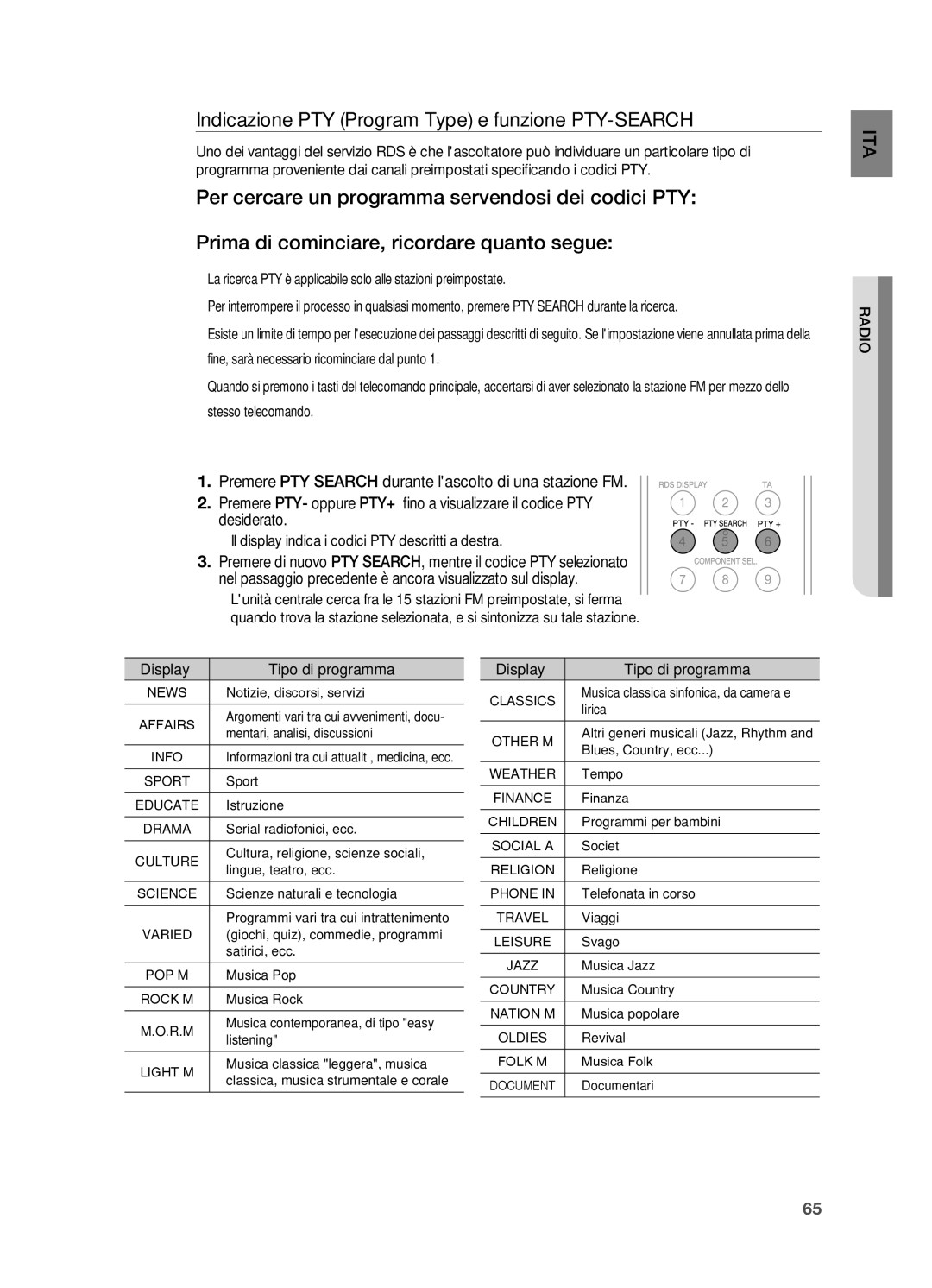 Samsung HT-BD2R/XEF Indicazione PTY Program Type e funzione PTY-SEARCH, Il display indica i codici PTY descritti a destra 