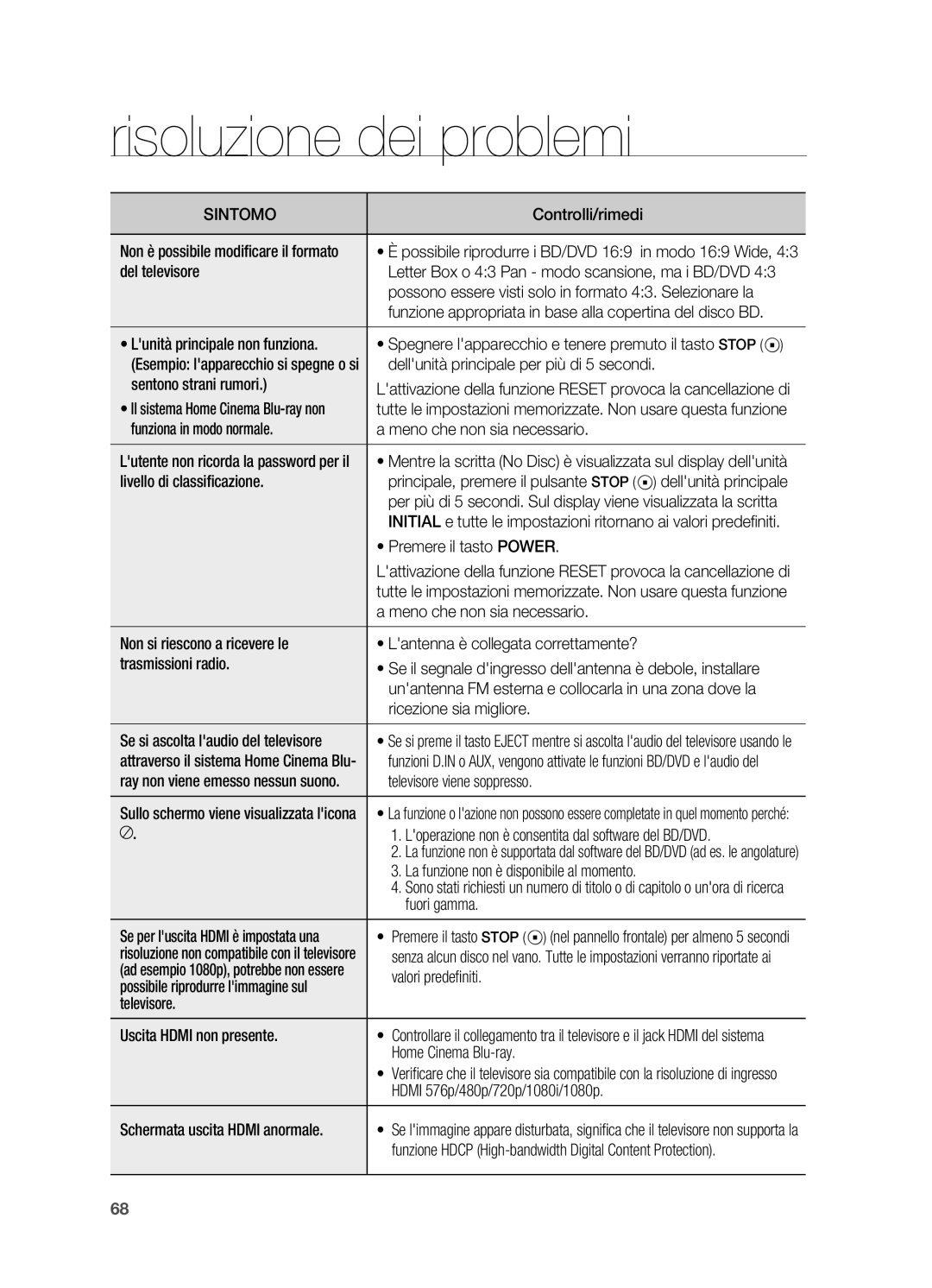 Samsung HT-BD2R/XET Del televisore, Possono essere visti solo in formato 43. Selezionare la, Livello di classificazione 