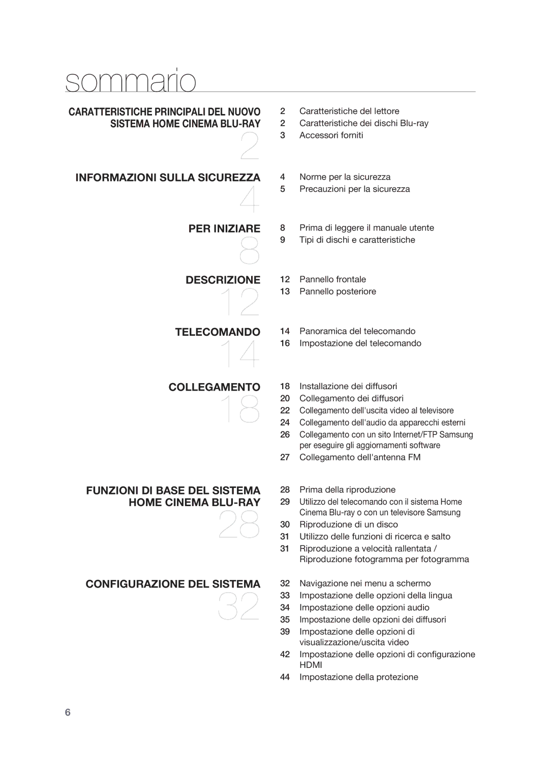 Samsung HT-BD2R/XET manual Sommario, Collegamento dellantenna FM, Prima della riproduzione, Impostazione della protezione 