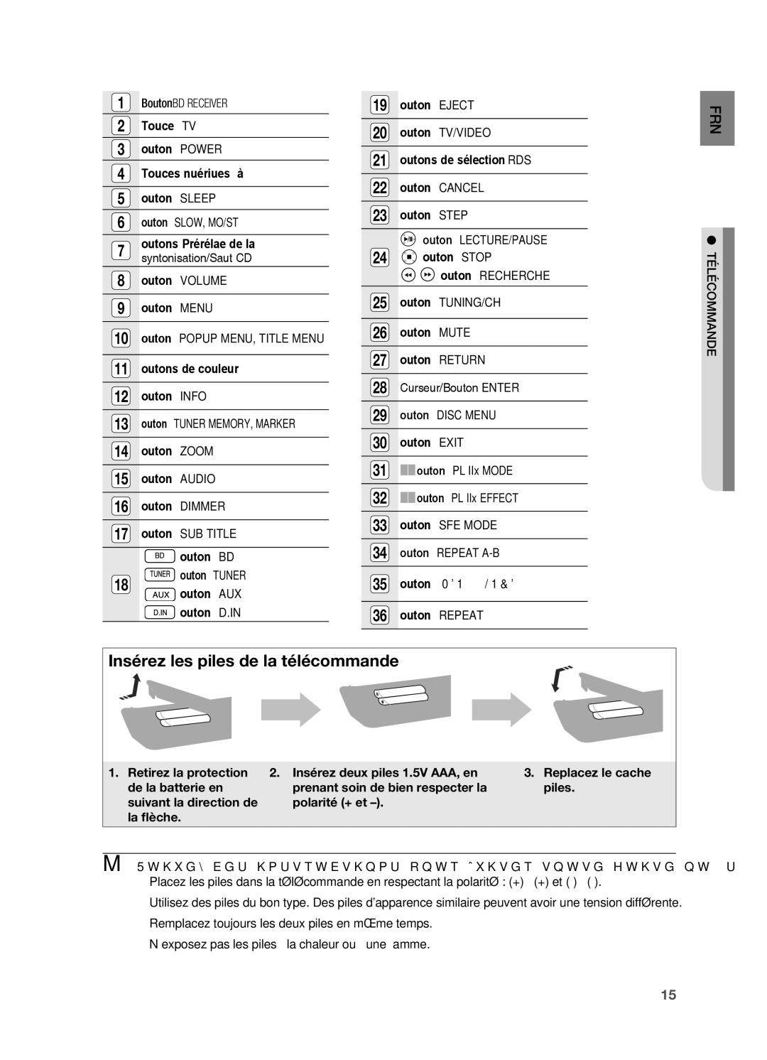 Samsung HT-BD2R/XEF manual Bouton BD Receiver, Bouton SLOW, MO/ST 