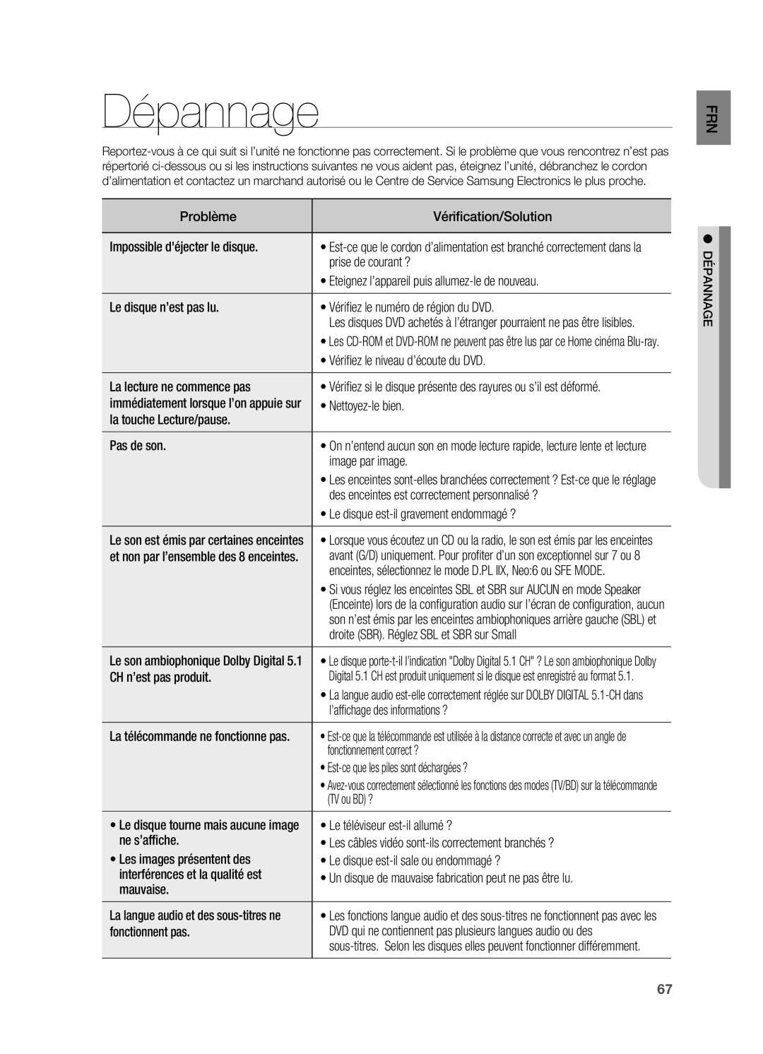 Samsung HT-BD2R/XEF manual Dépannage 