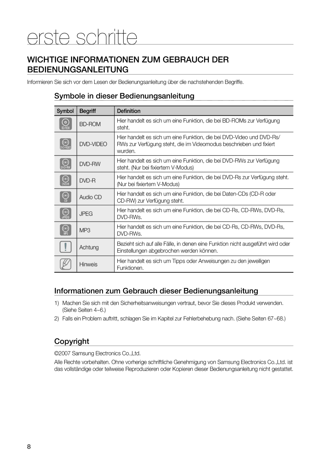 Samsung HT-BD2R/XEF manual Erste schritte, Wichtige Informationen zum Gebrauch der Bedienungsanleitung, Copyright 