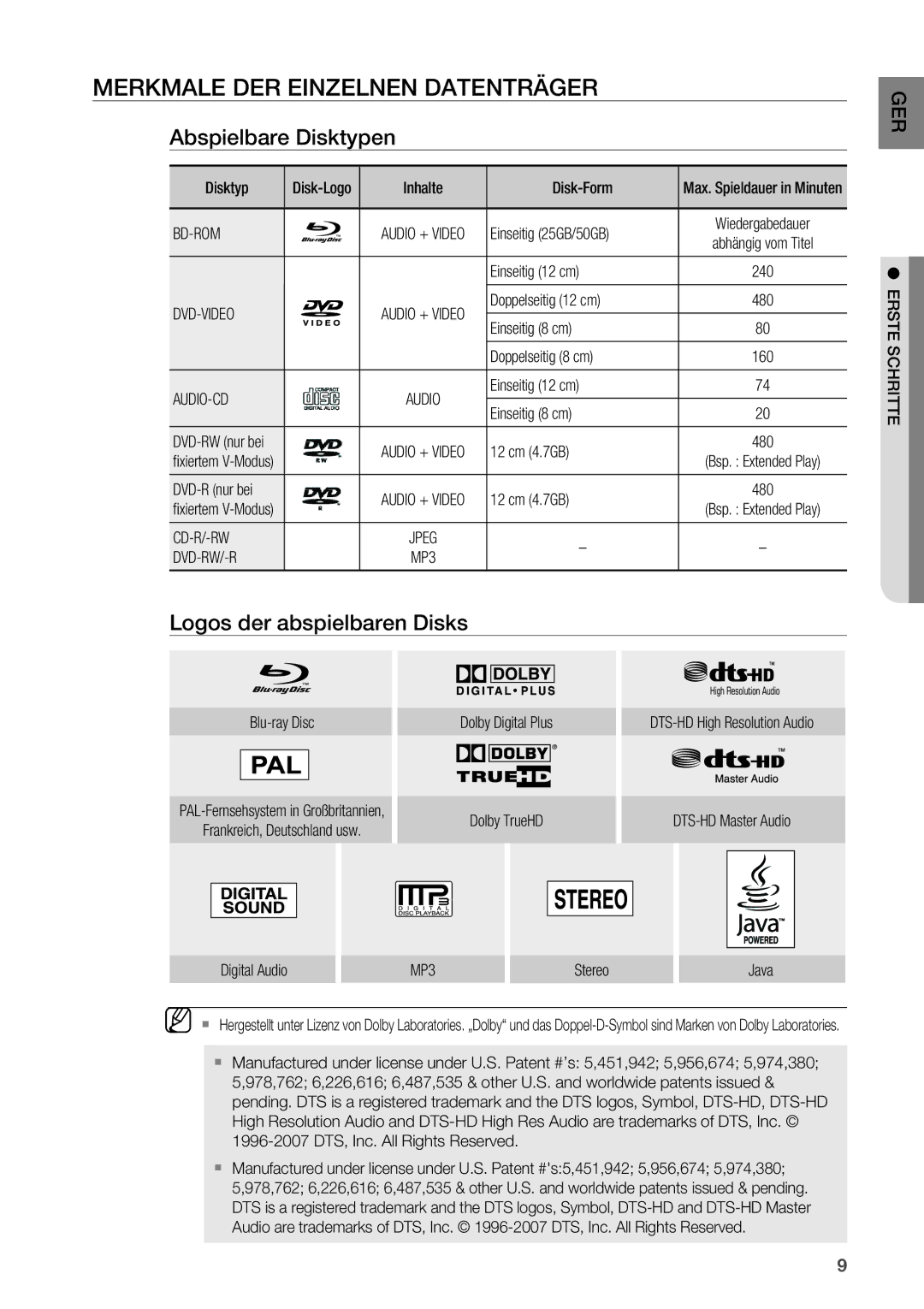 Samsung HT-BD2R/XEF manual Merkmale der einzelnen Datenträger, Abspielbare Disktypen, Logos der abspielbaren Disks 