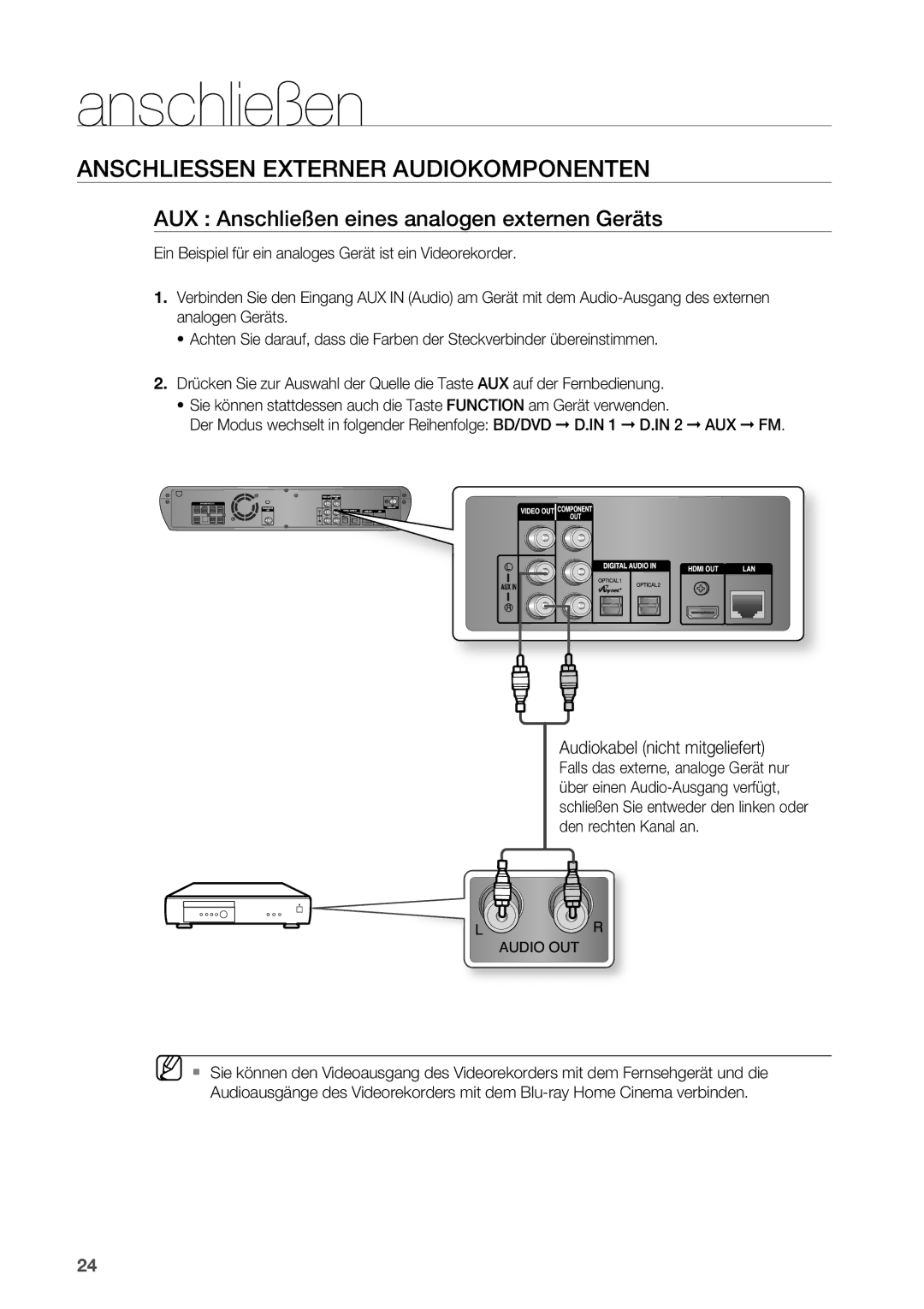 Samsung HT-BD2R/XEF manual Anschliessen Externer Audiokomponenten, AUX Anschließen eines analogen externen Geräts 