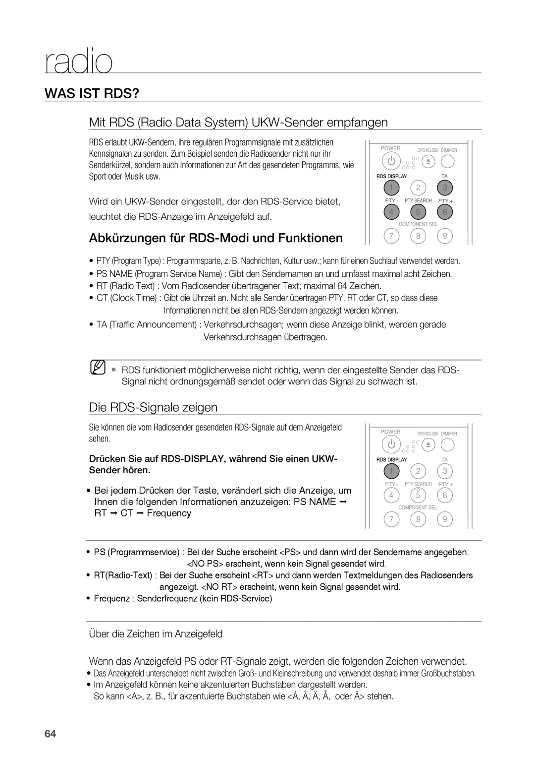 Samsung HT-BD2R/XEF Was ist RDS?, Mit RDS Radio Data System UKW-Sender empfangen, Abkürzungen für RDS-Modi und Funktionen 