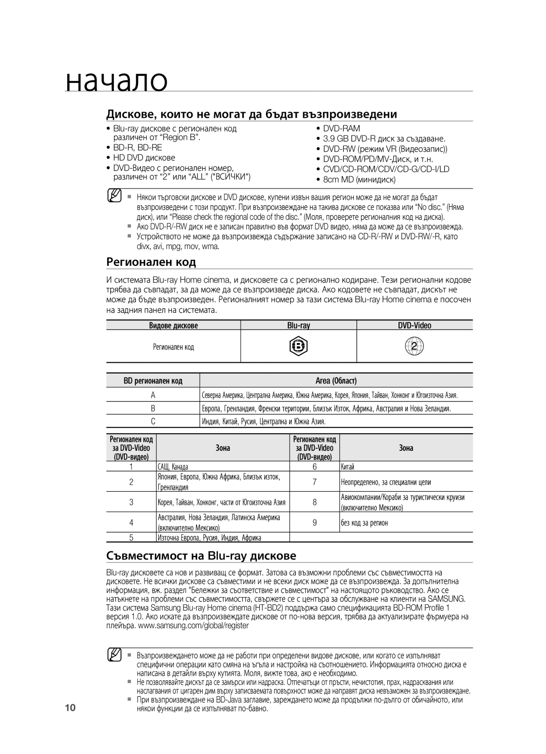 Samsung HT-BD2R/XEO manual Дискове, които не могат да бъдат възпроизведени, Регионален код, Съвместимост на Blu-ray дискове 