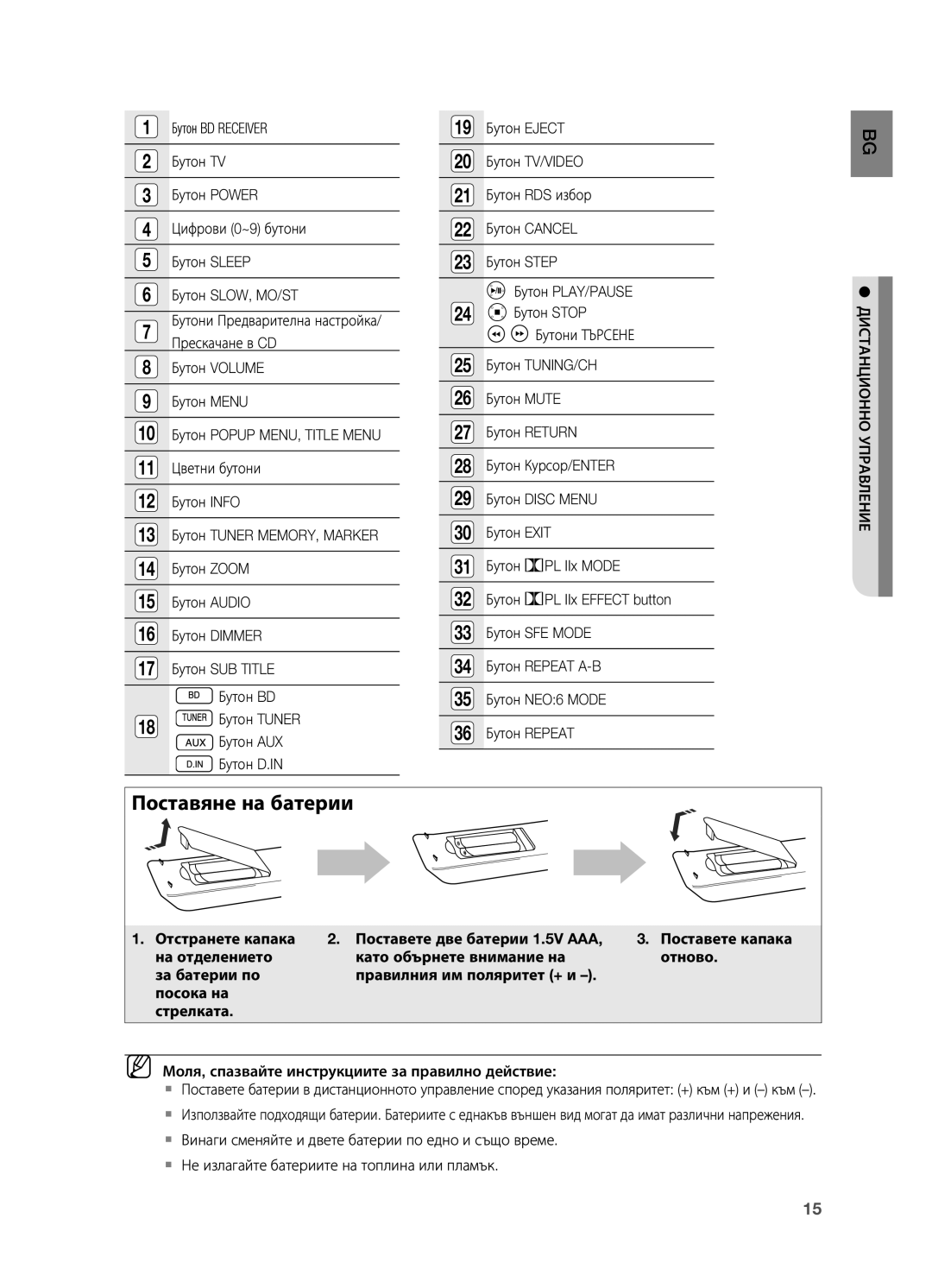 Samsung HT-BD2R/XEO manual Поставяне на батерии 