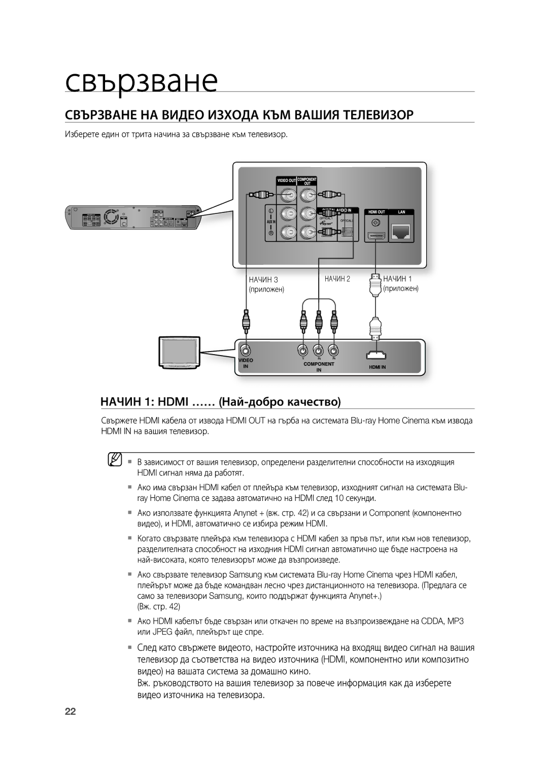 Samsung HT-BD2R/XEO manual Свързване НА Видео Изхода КЪМ Вашия Телевизор, Начин 1 Hdmi …… Най-добро качество 