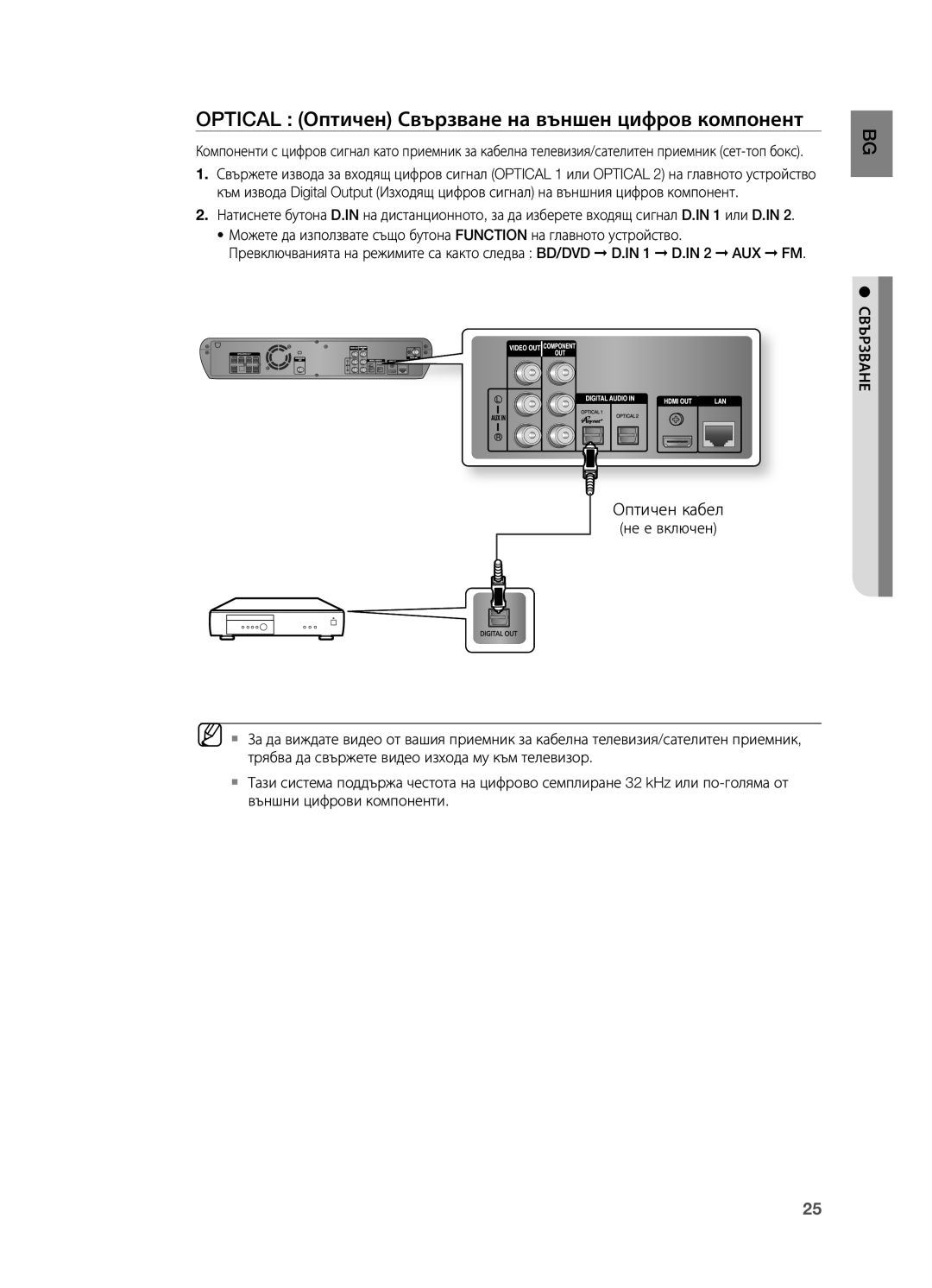 Samsung HT-BD2R/XEO manual Optical Оптичен Свързване на външен цифров компонент, Оптичен кабел 