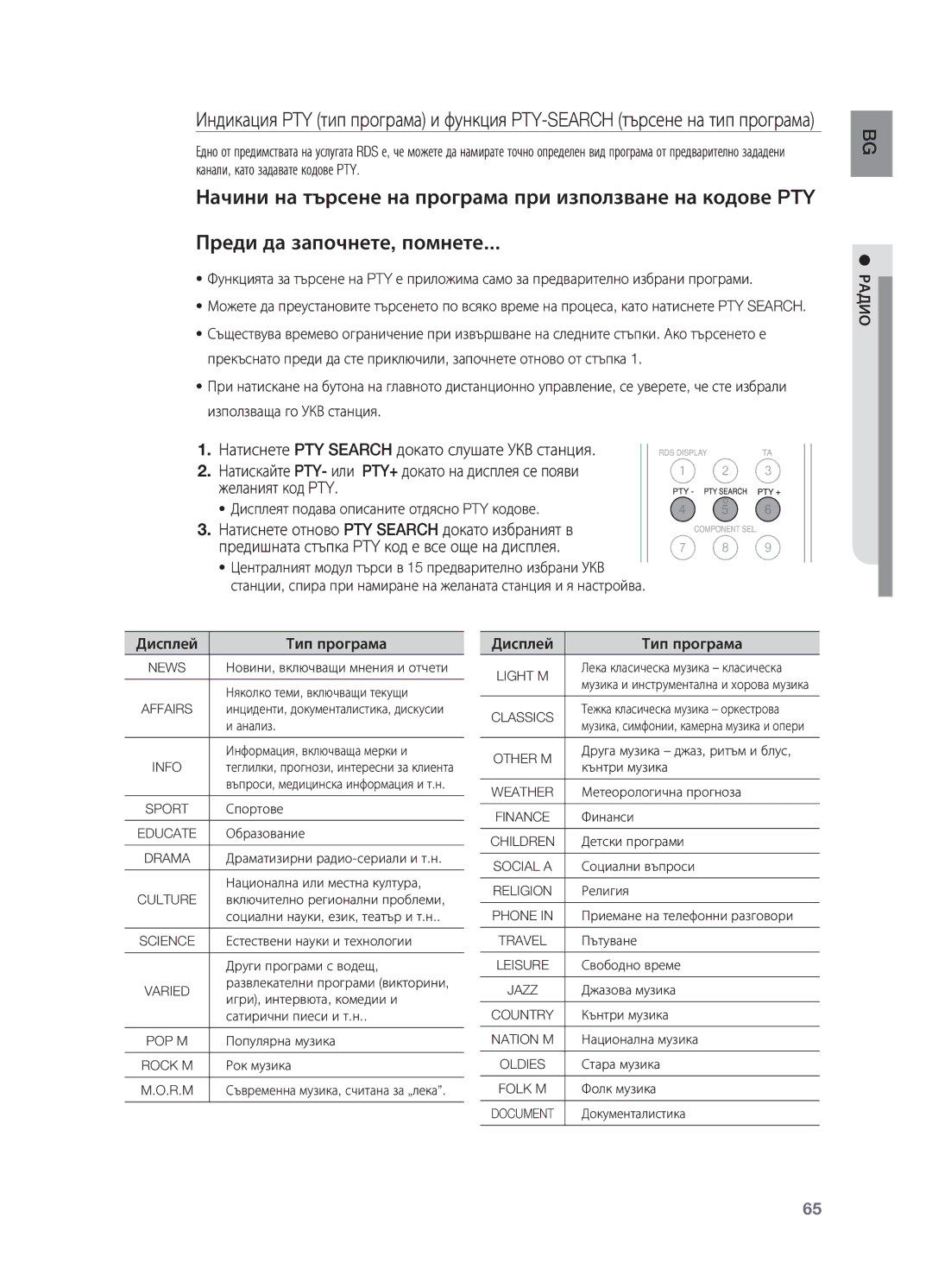 Samsung HT-BD2R/XEO manual Дисплеят подава описаните отдясно PTY кодове, Радио Дисплей Тип програма 