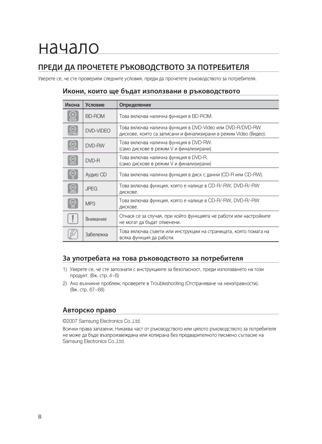 Samsung HT-BD2R/XEO manual Начало, Преди ДА Прочетете Ръководството ЗА Потребителя, Авторско право 